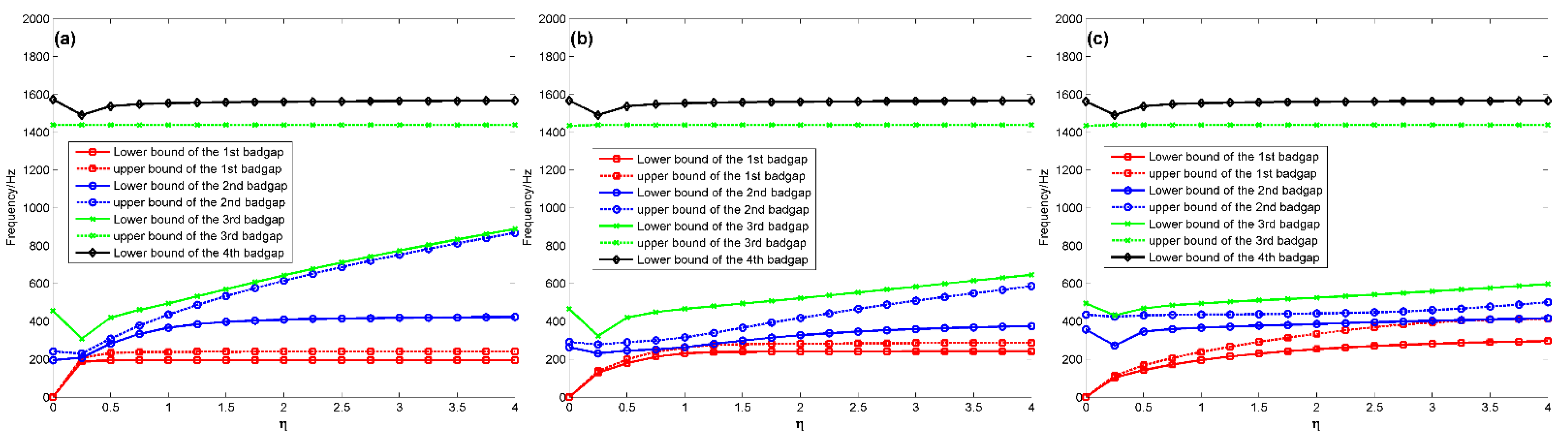 Aerospace 09 00843 g008