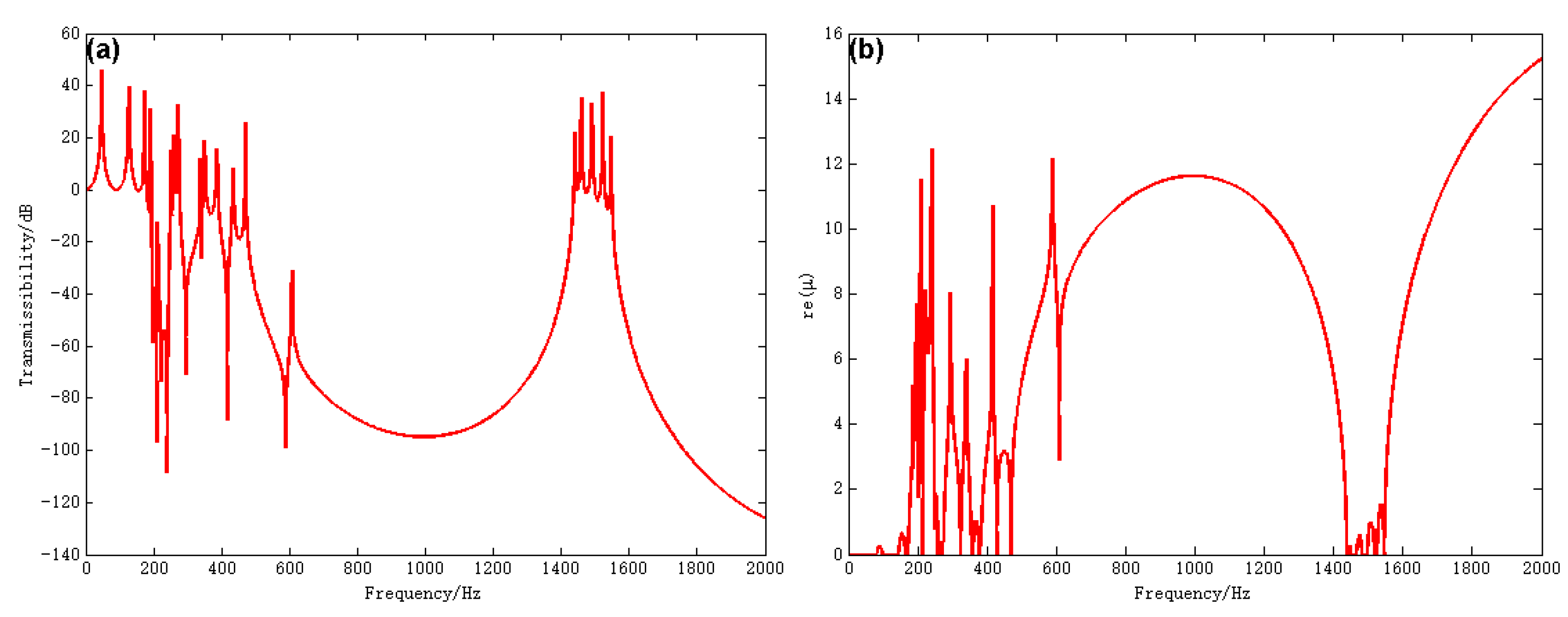 Aerospace 09 00843 g011