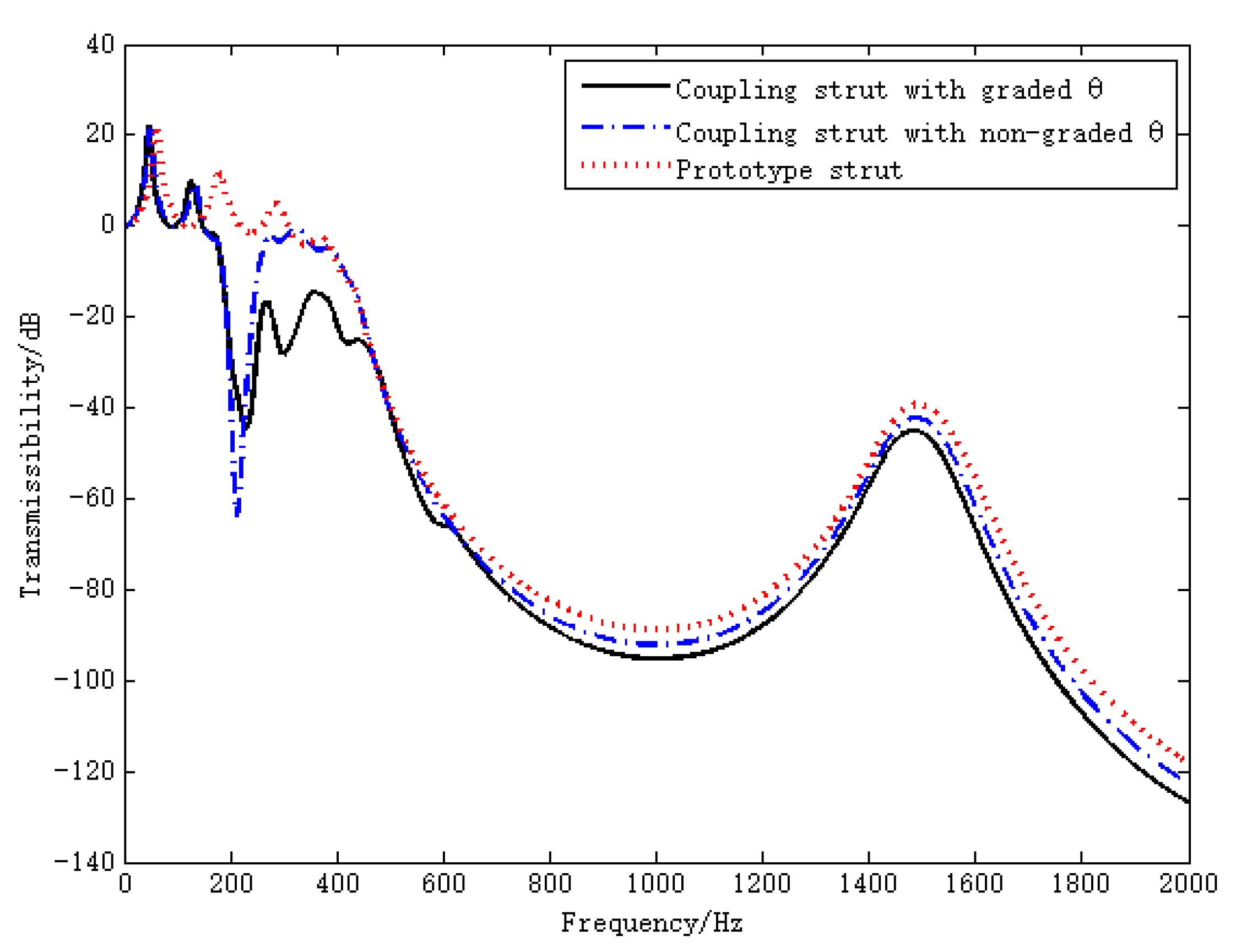 Aerospace 09 00843 g013