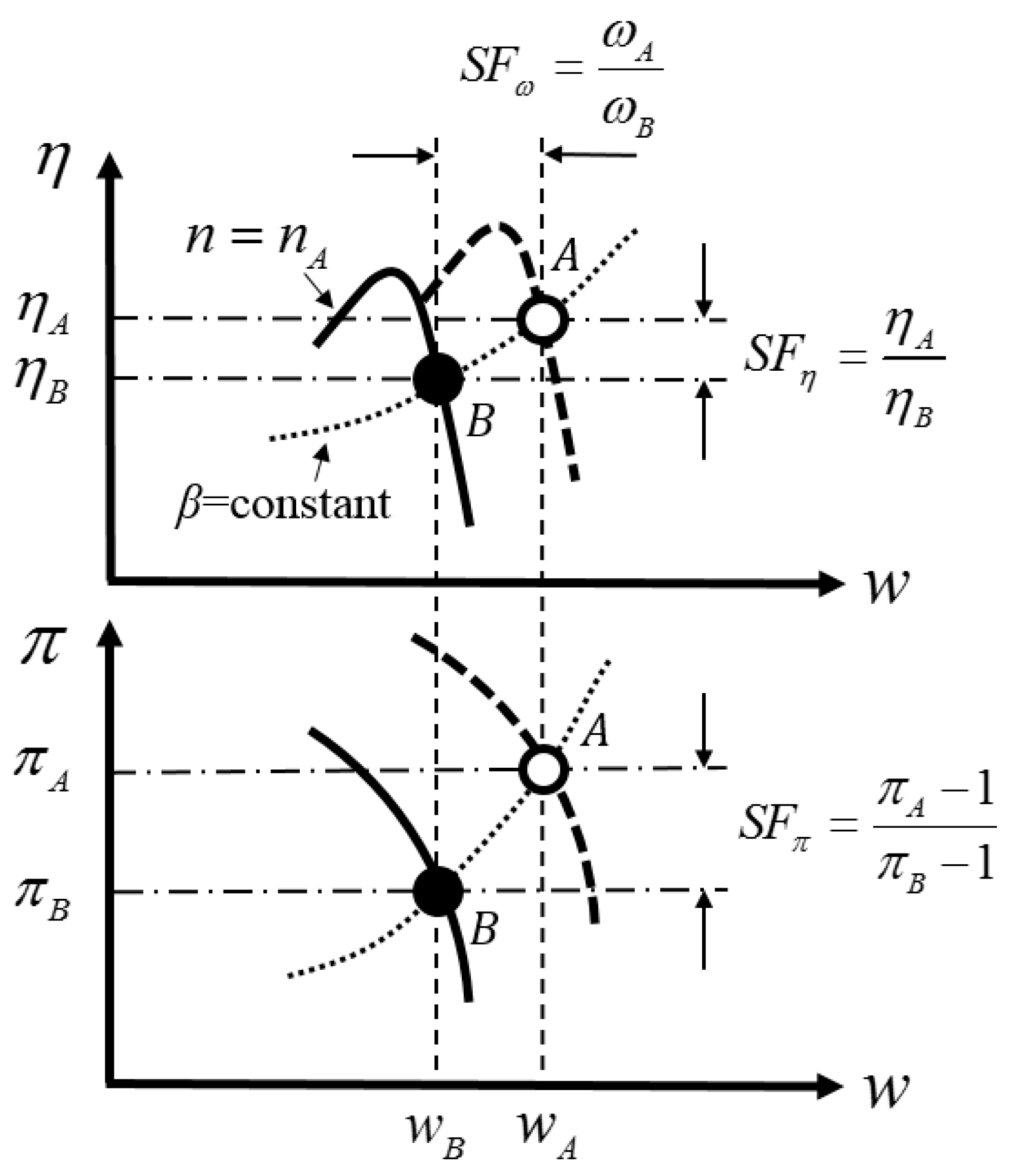 Aerospace 09 00845 g003 Aerospace 09 00845 g003