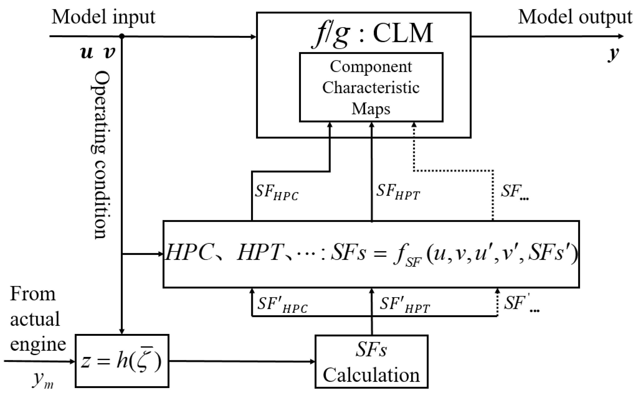 Aerospace 09 00845 g005 Aerospace 09 00845 g005