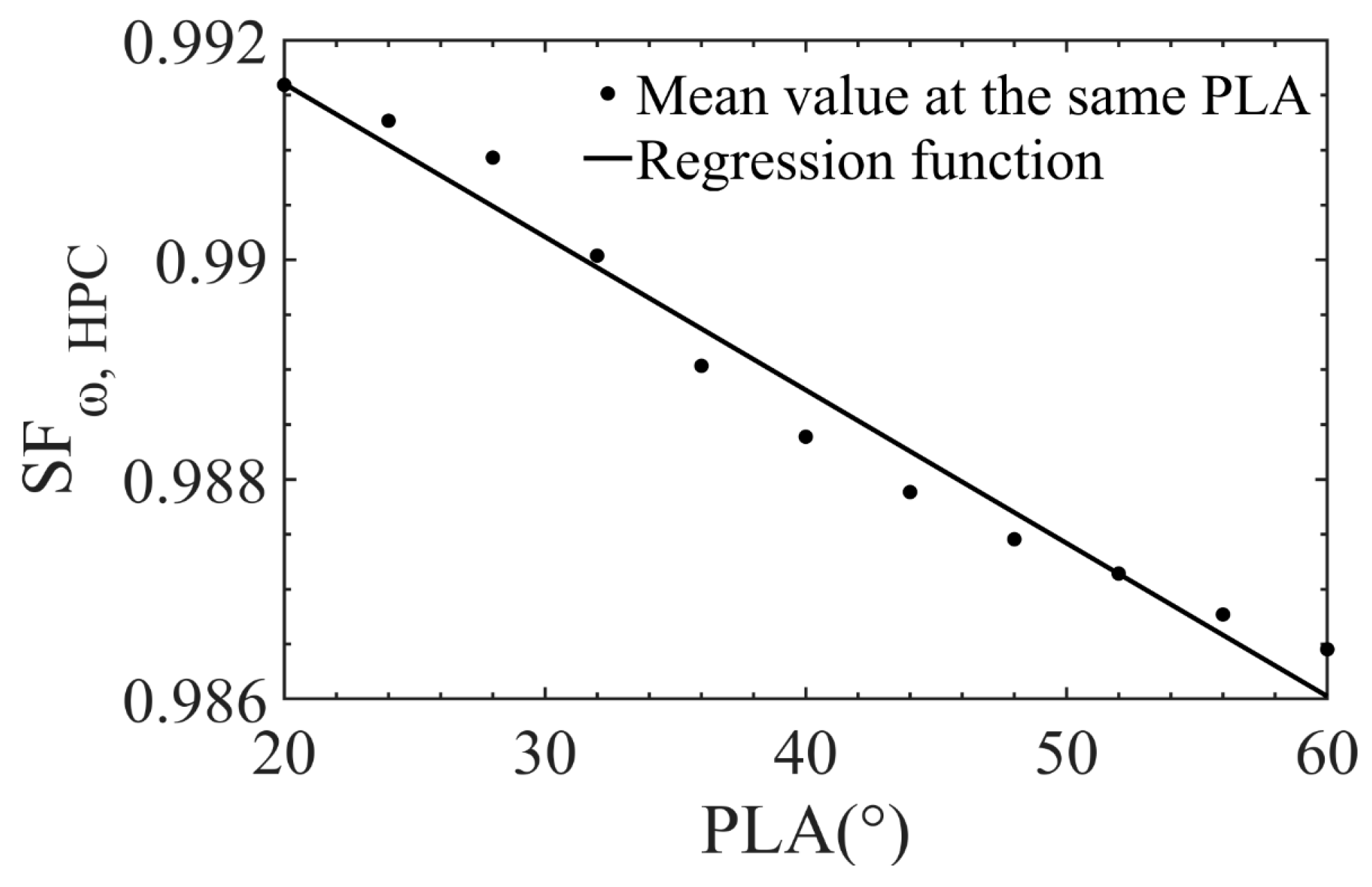 Aerospace 09 00845 g008 Aerospace 09 00845 g008