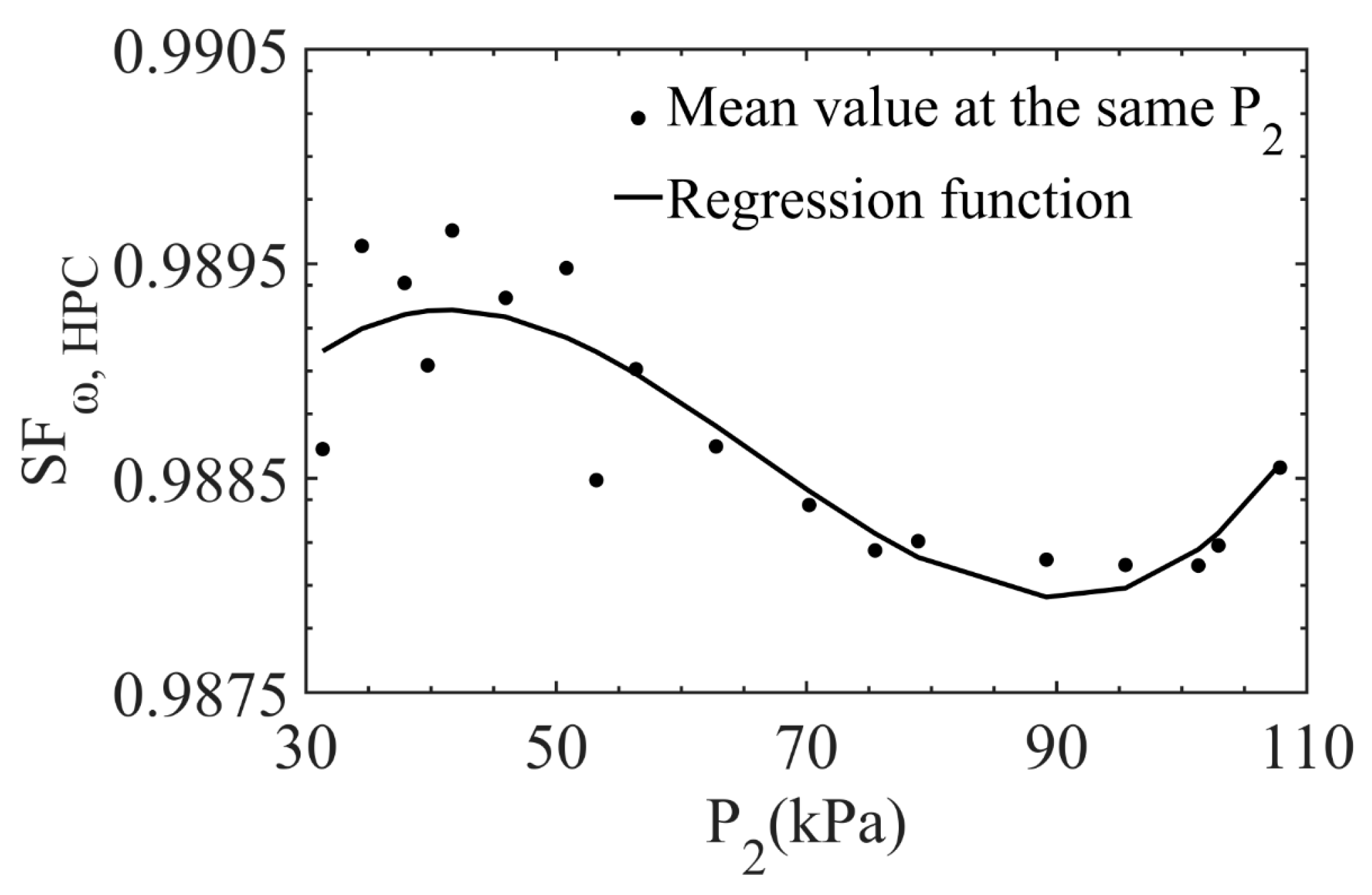 Aerospace 09 00845 g009 Aerospace 09 00845 g009