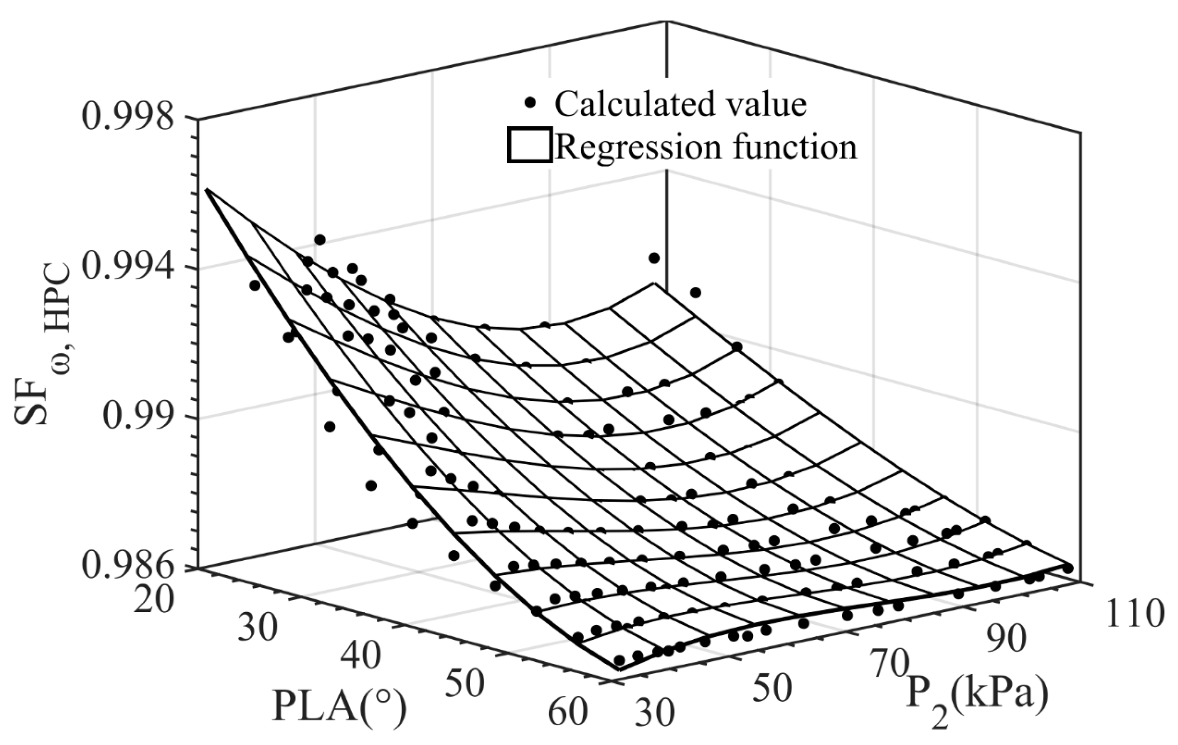 Aerospace 09 00845 g010 Aerospace 09 00845 g010