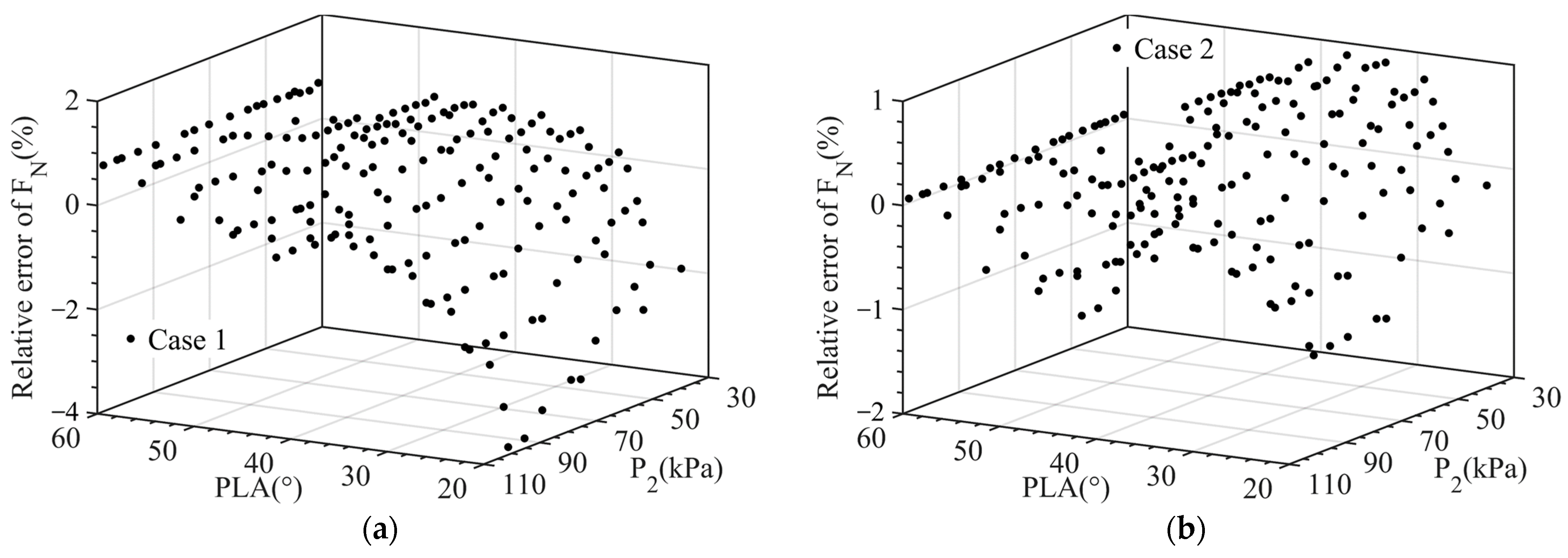Aerospace 09 00845 g011a Aerospace 09 00845 g011a
