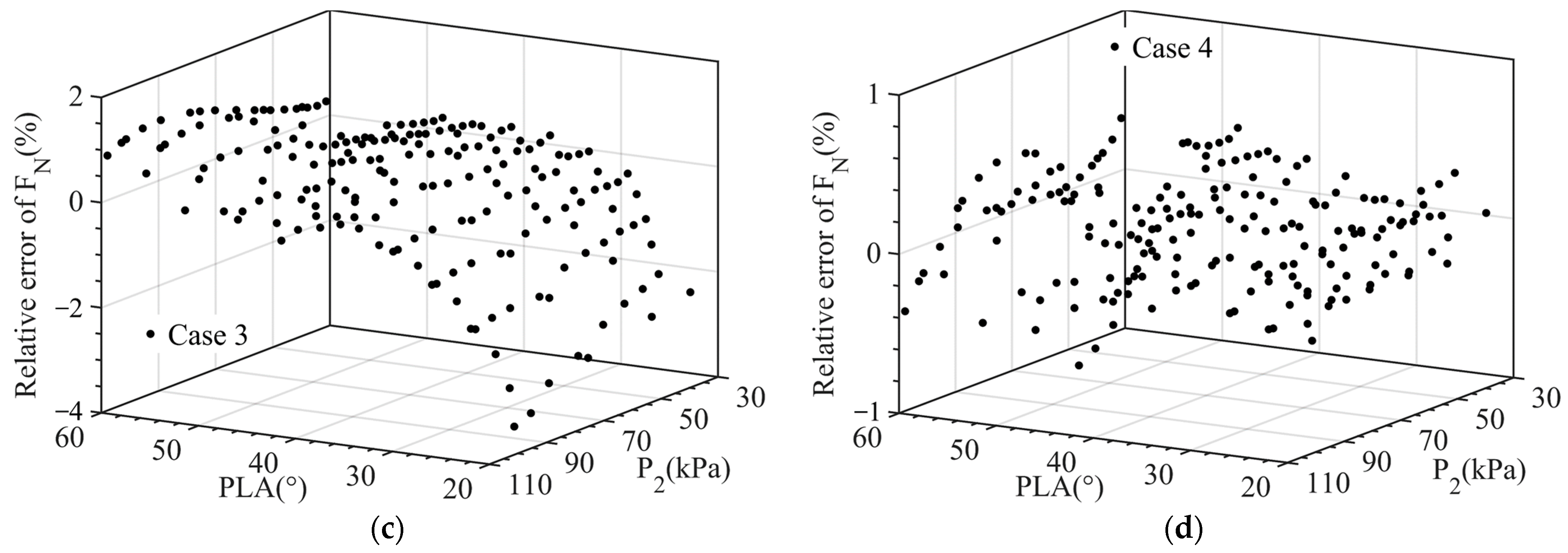 Aerospace 09 00845 g011b Aerospace 09 00845 g011b