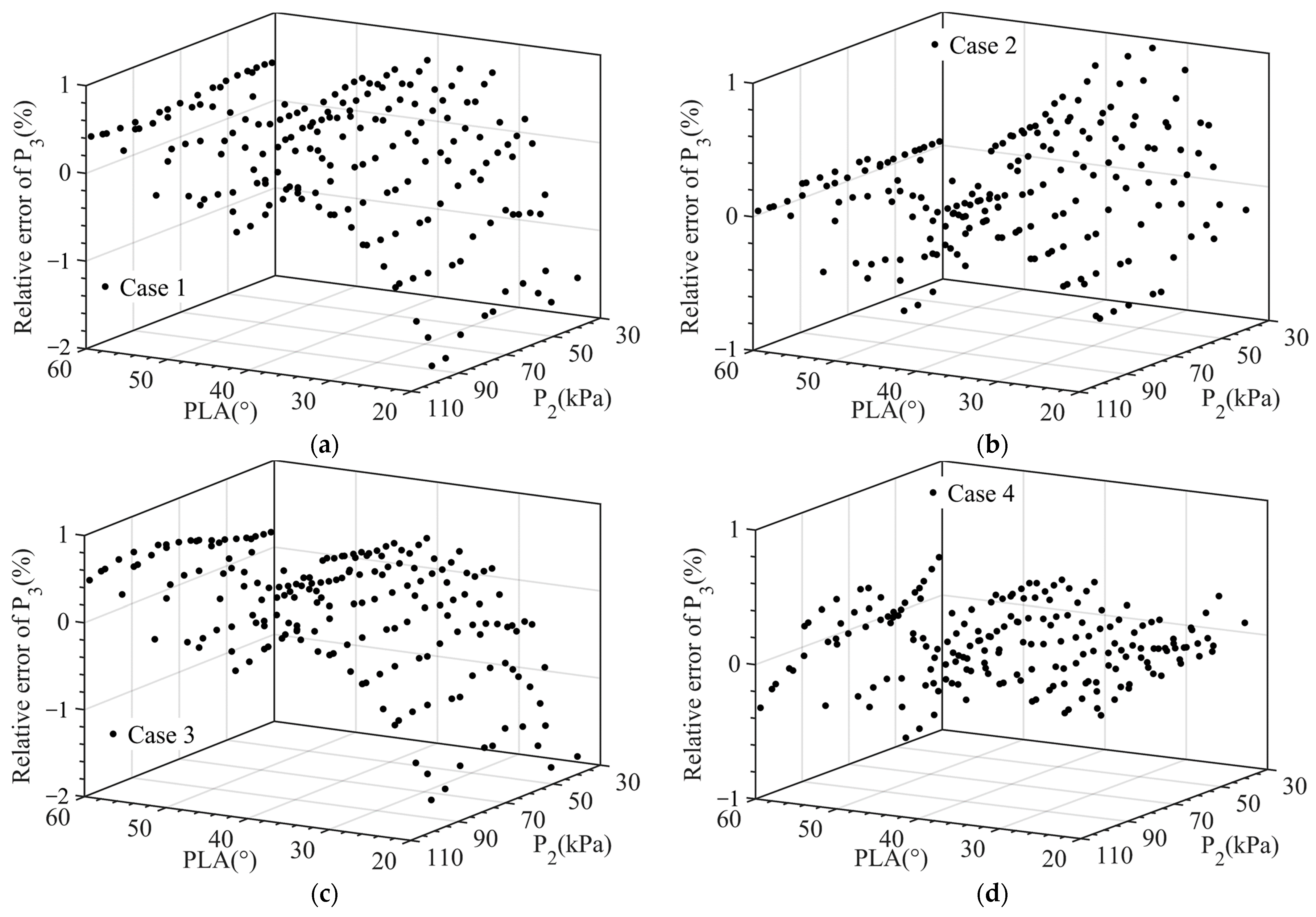 Aerospace 09 00845 g012 Aerospace 09 00845 g012