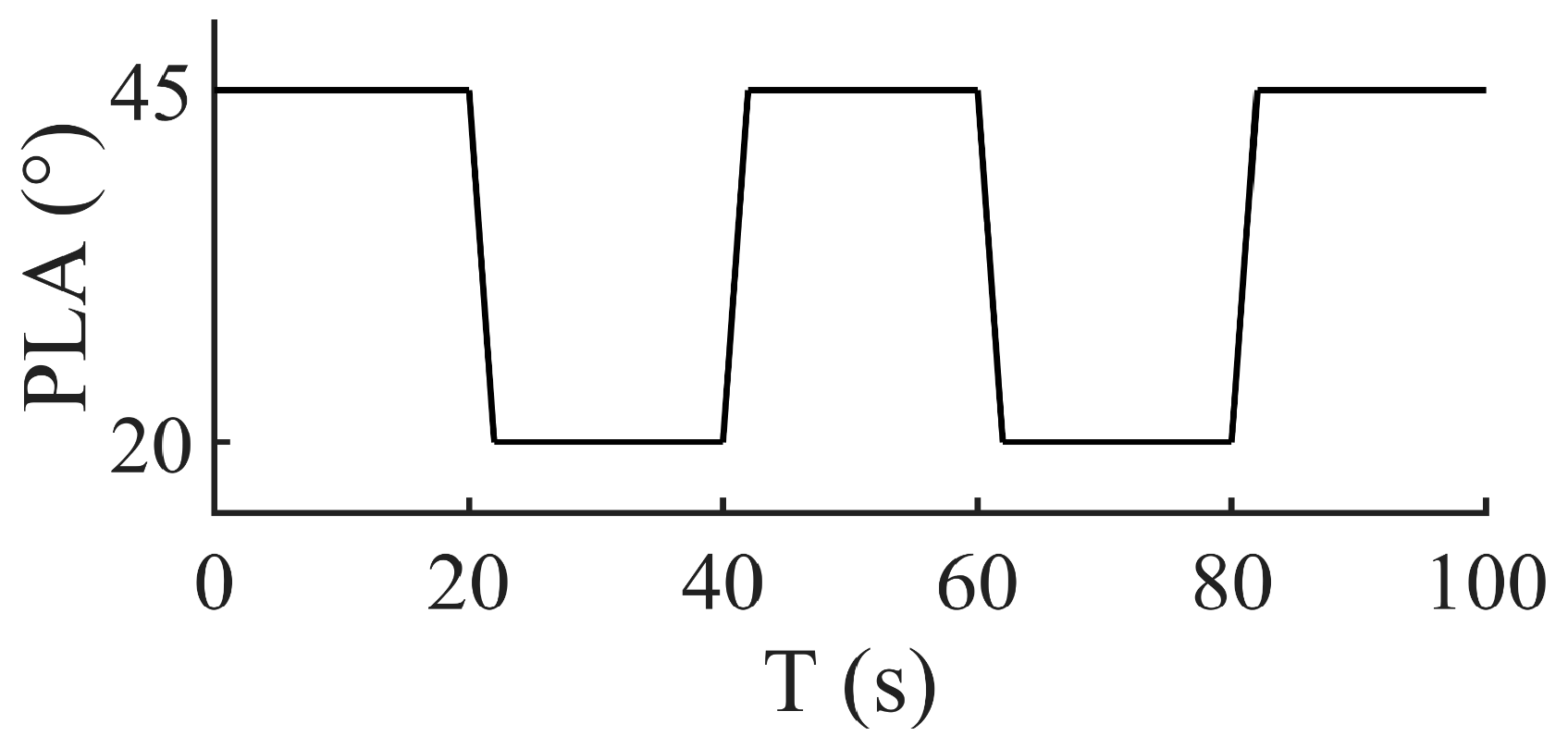 Aerospace 09 00845 g013 Aerospace 09 00845 g013