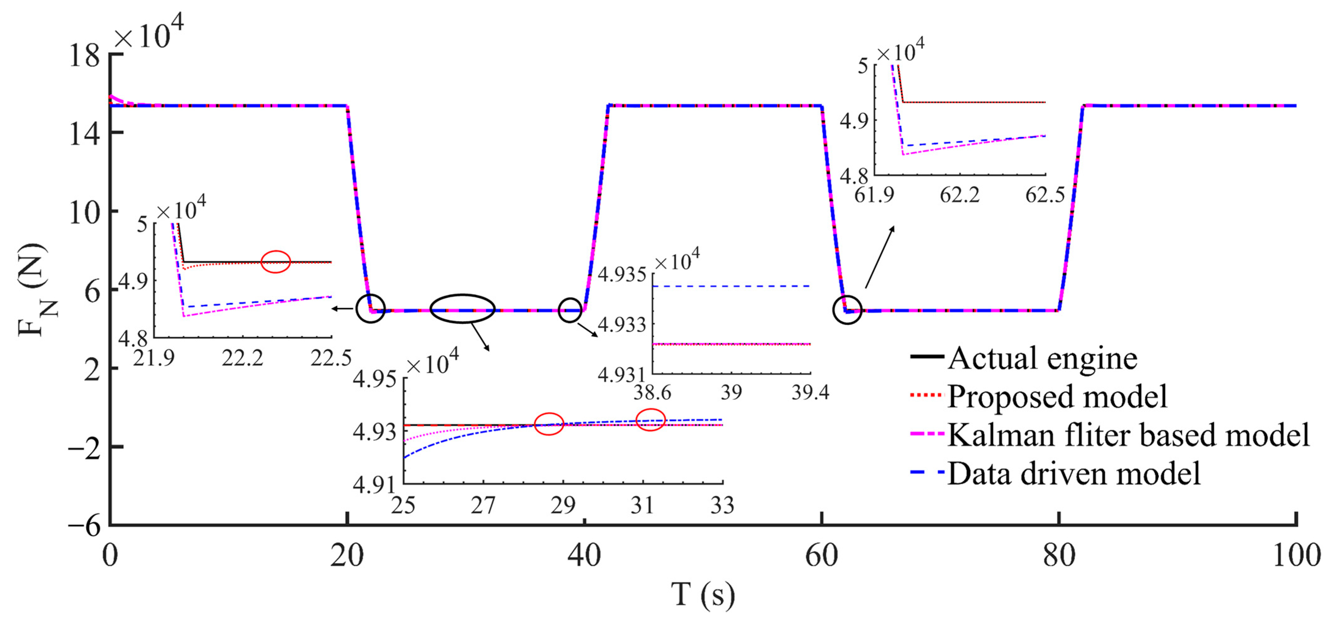 Aerospace 09 00845 g014 Aerospace 09 00845 g014