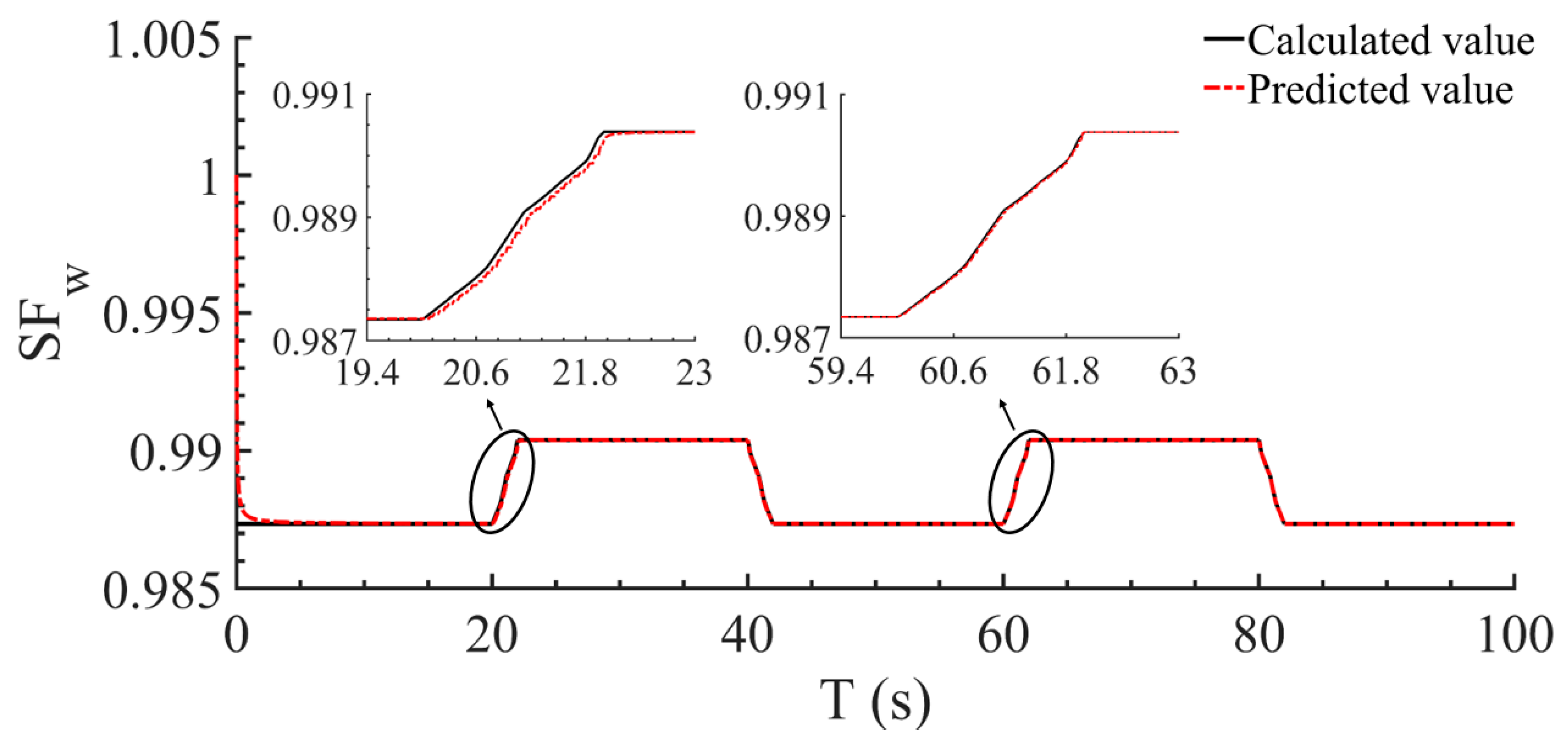 Aerospace 09 00845 g015 Aerospace 09 00845 g015