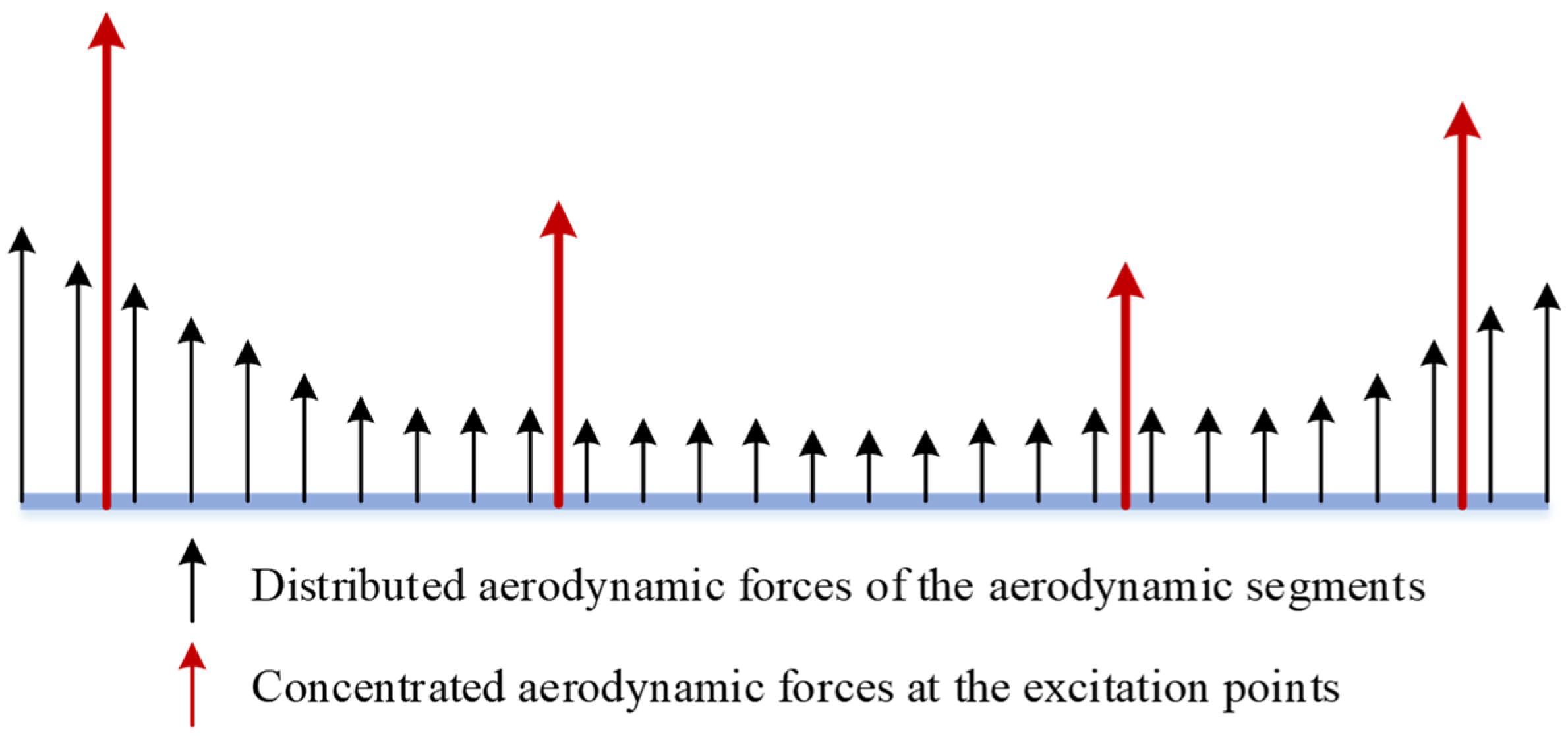 Aerospace 09 00850 g008