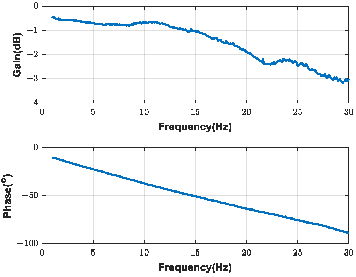 Aerospace 09 00850 g011