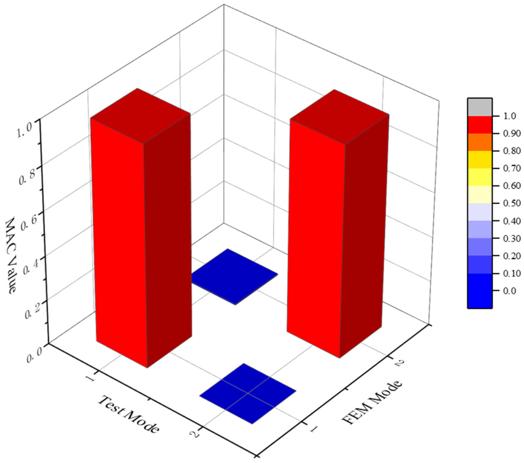 Aerospace 09 00850 g017