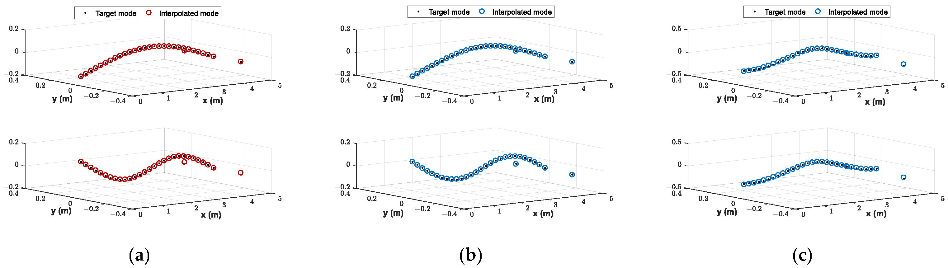 Aerospace 09 00850 g019