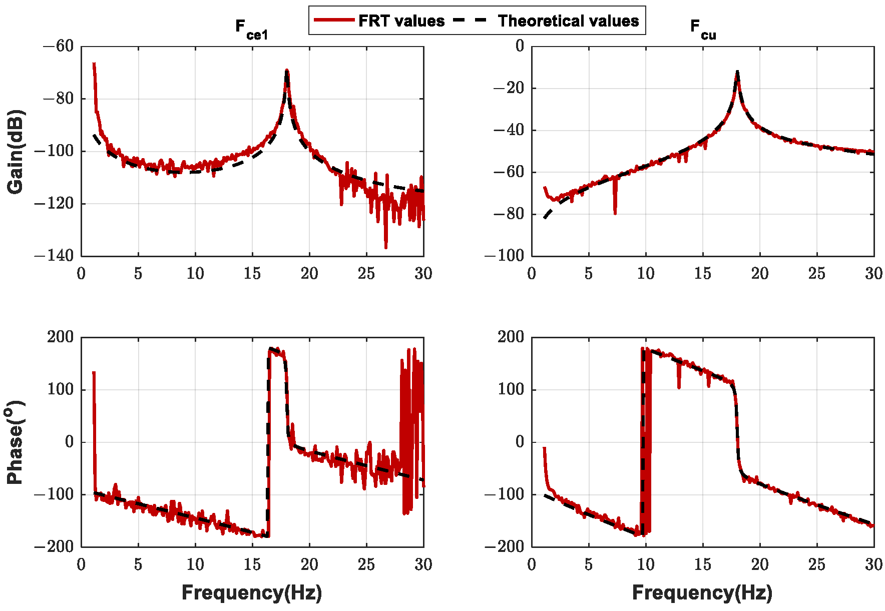 Aerospace 09 00850 g023