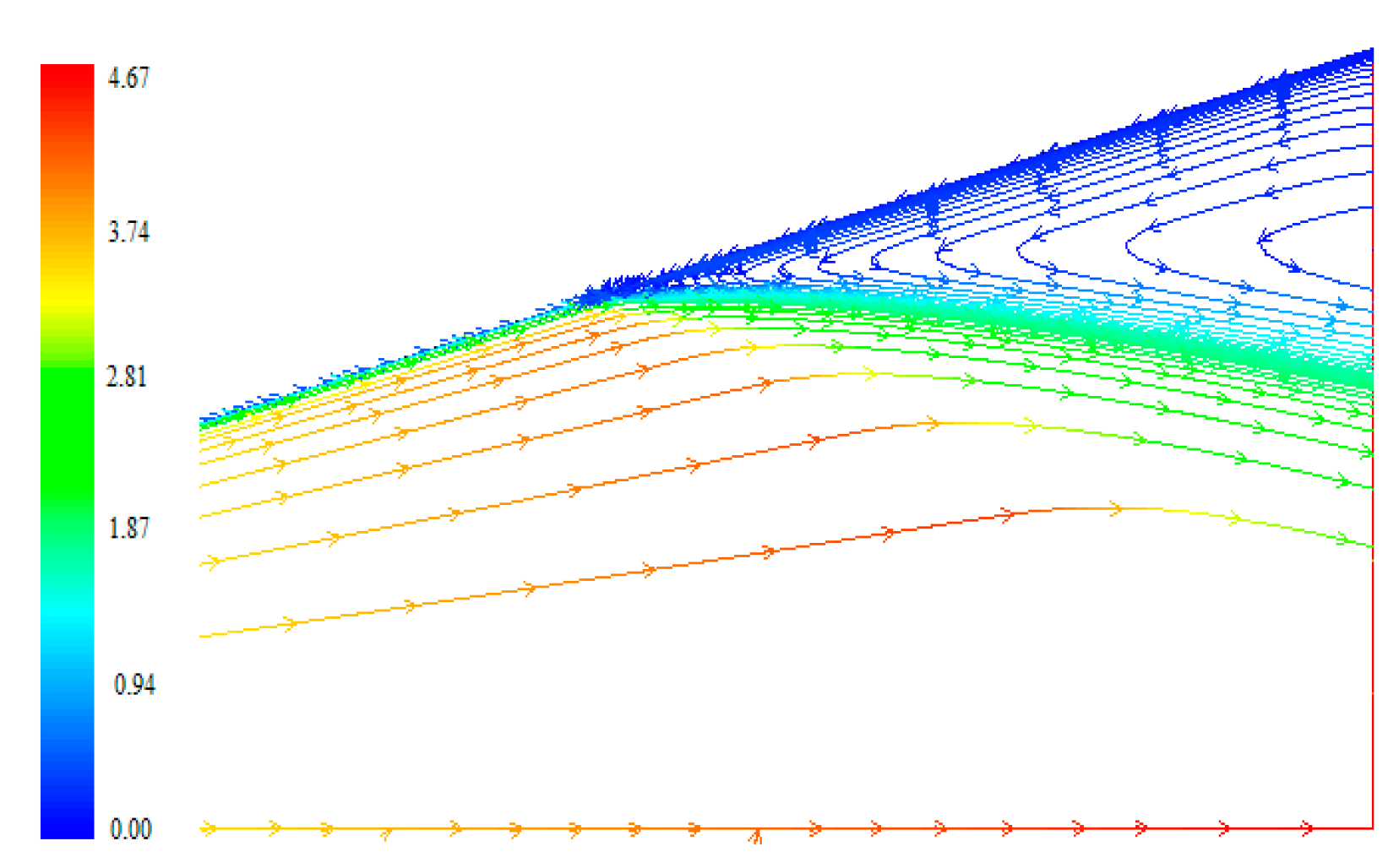 Aerospace 10 00004 g009
