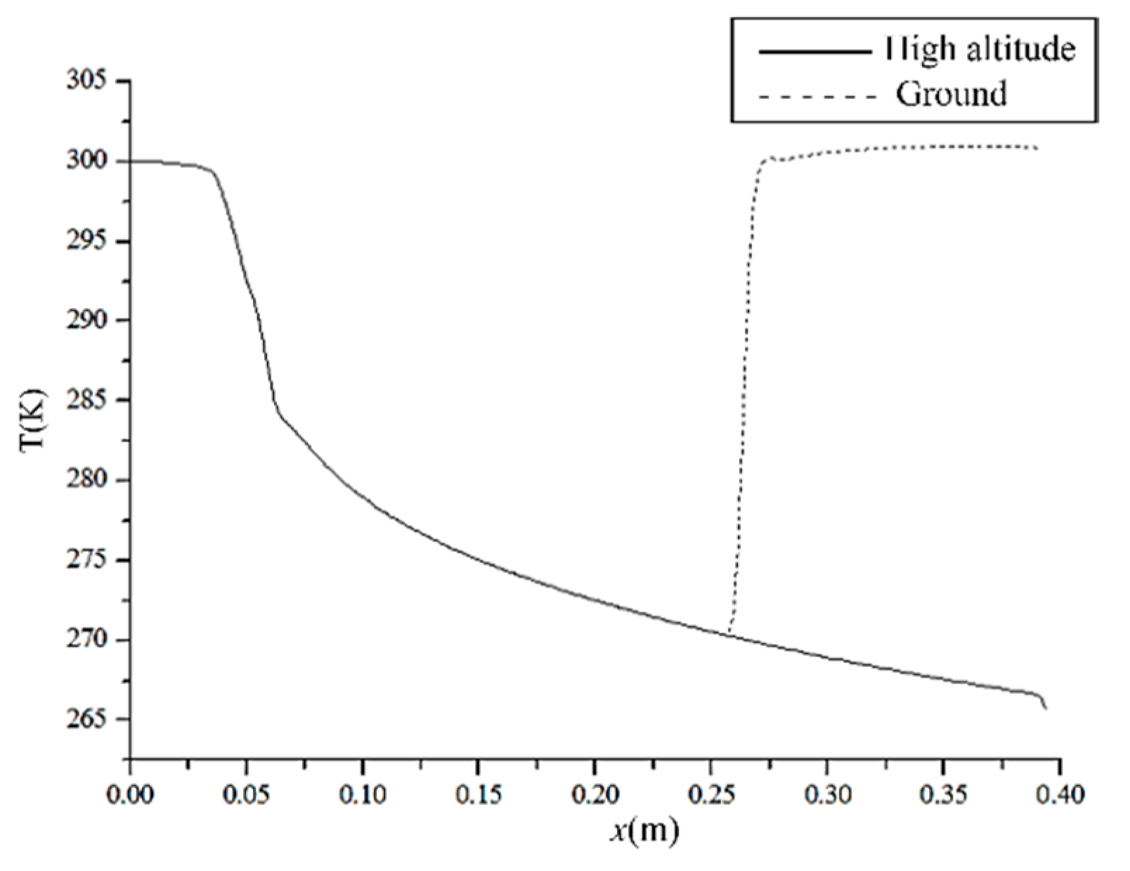 Aerospace 10 00004 g011