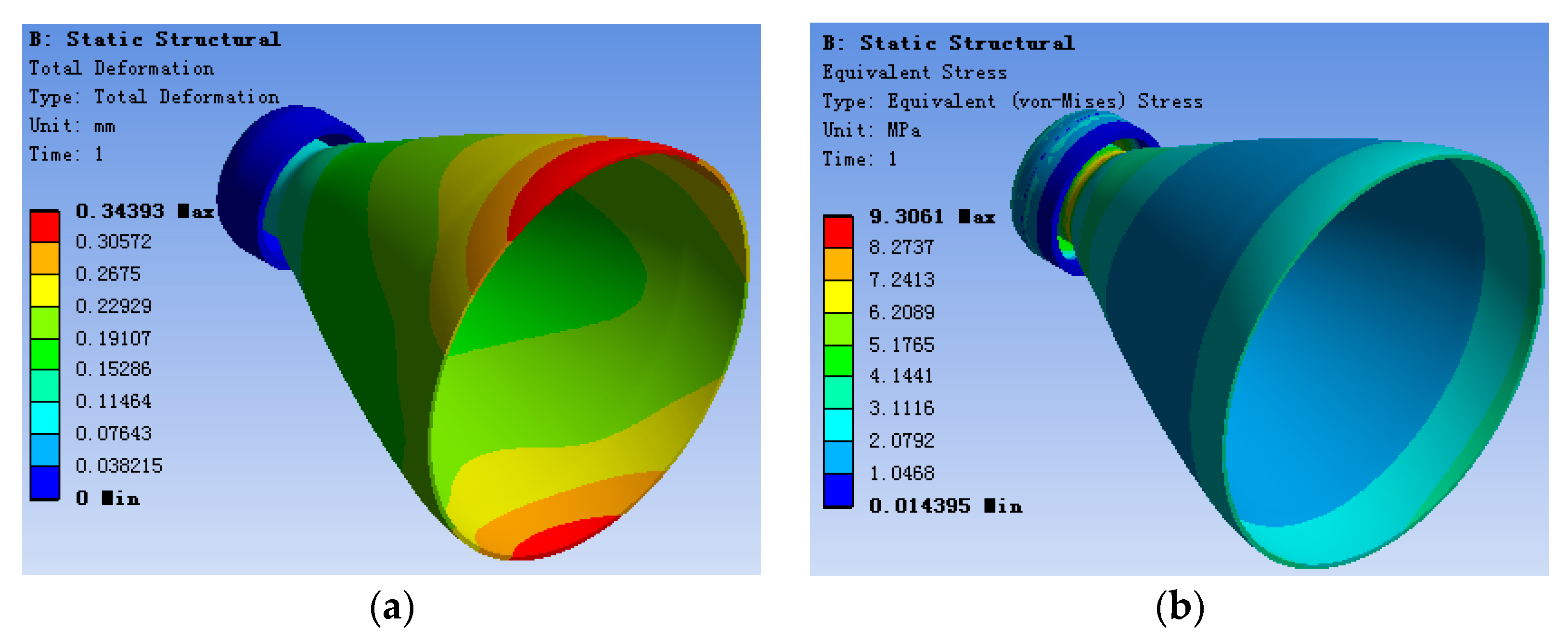 Aerospace 10 00004 g021