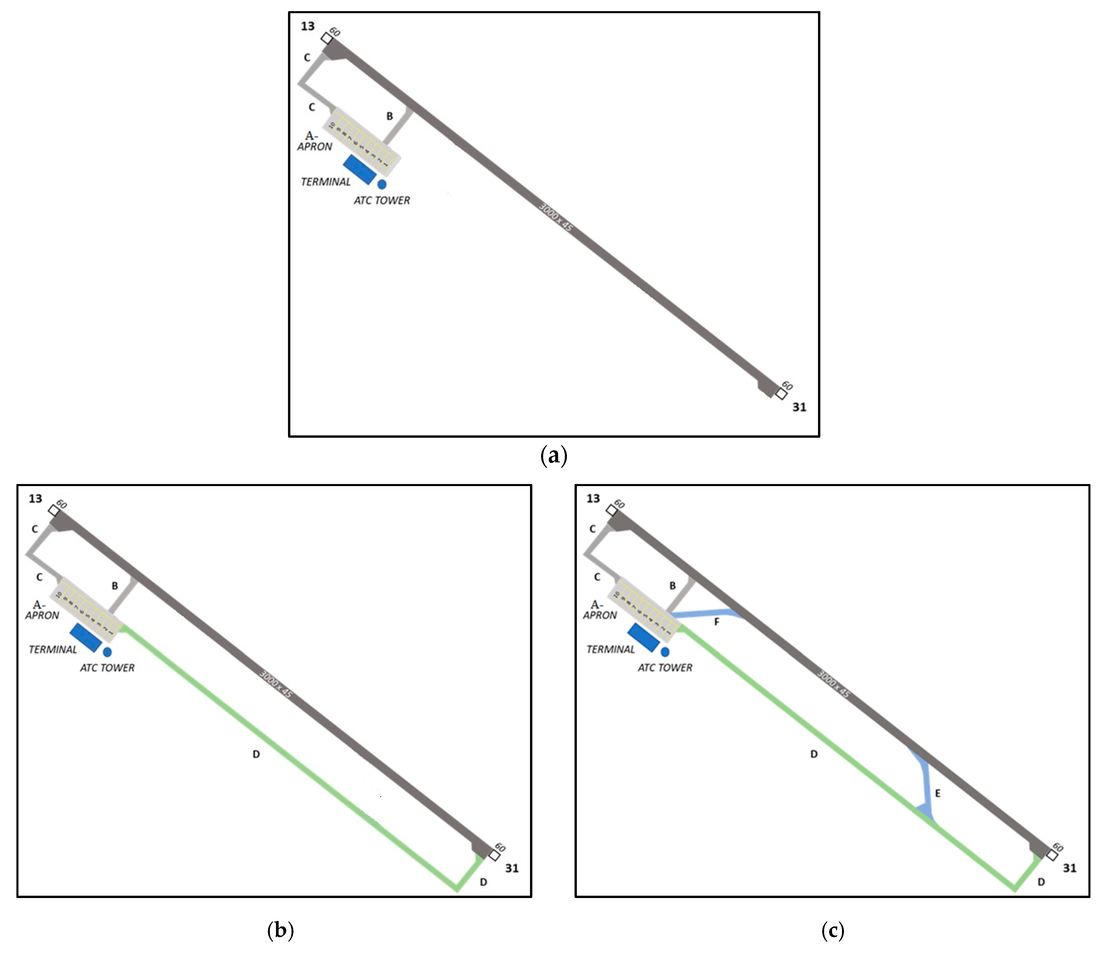 Aerospace 10 00006 g004 Aerospace 10 00006 g004