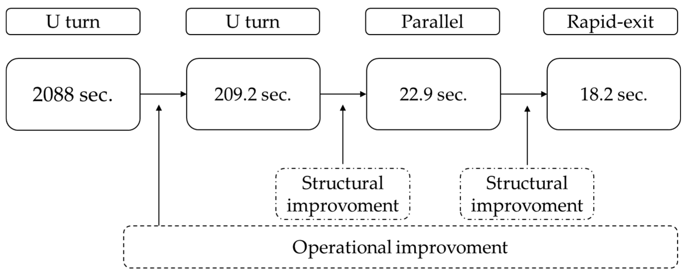 Aerospace 10 00006 g005 Aerospace 10 00006 g005