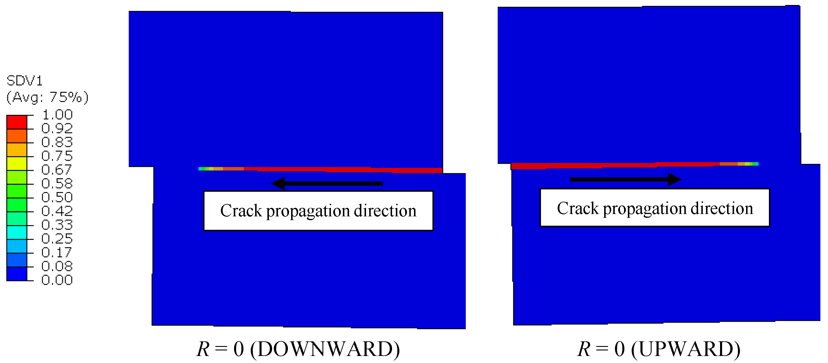Aerospace 10 00008 g003