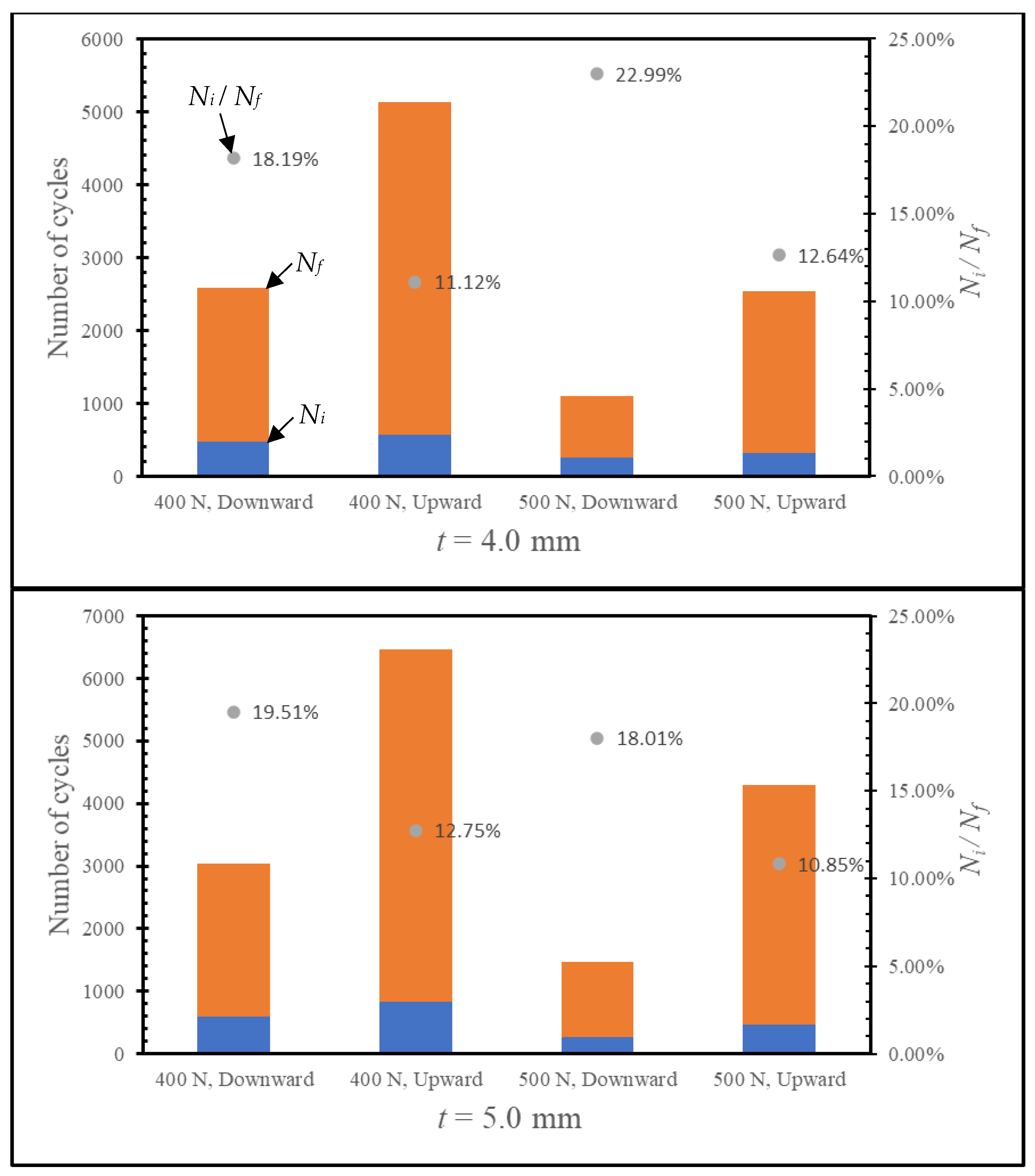 Aerospace 10 00008 g004