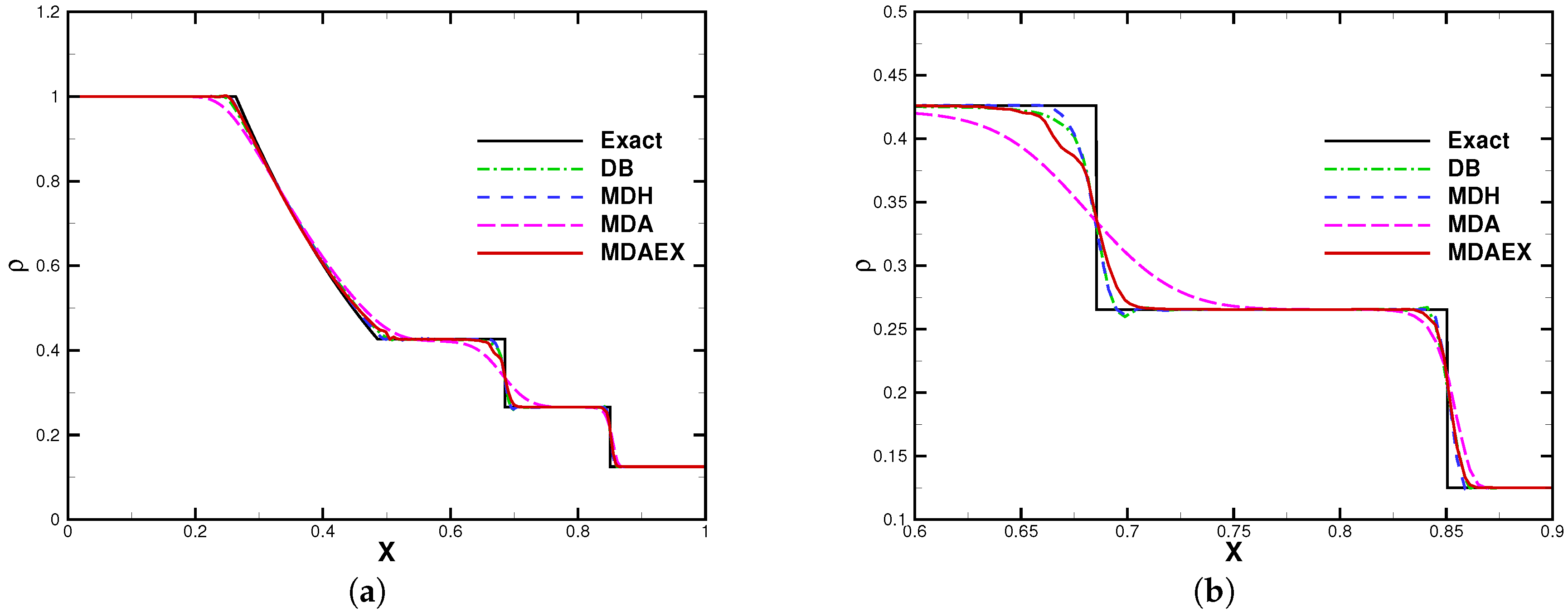Aerospace 10 00014 g004 Aerospace 10 00014 g004