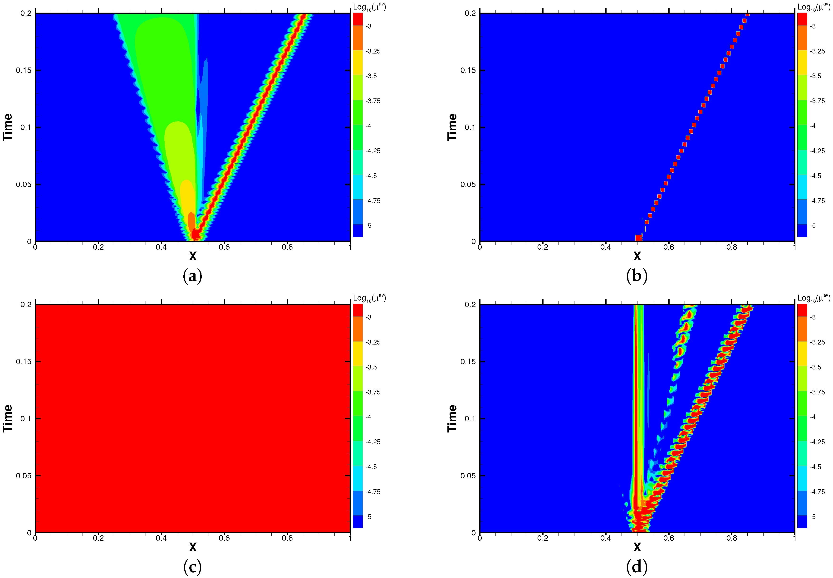 Aerospace 10 00014 g007 Aerospace 10 00014 g007