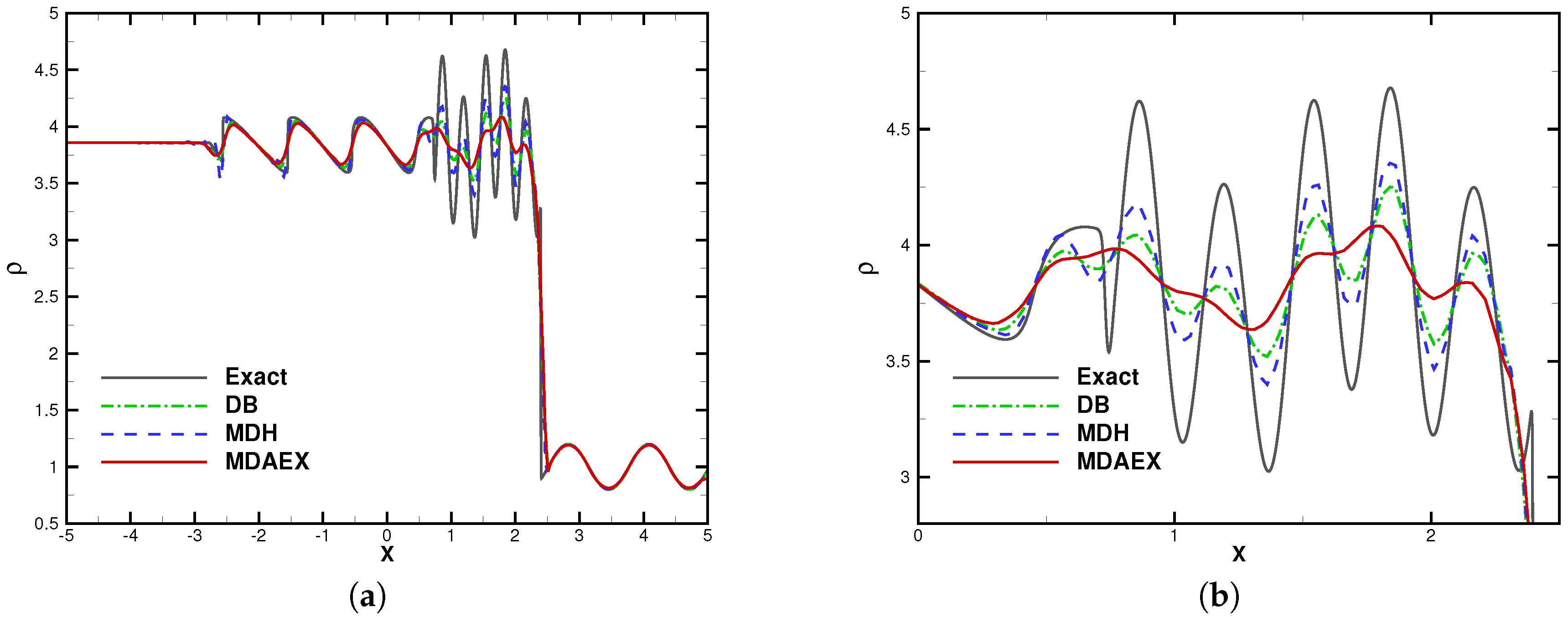 Aerospace 10 00014 g008 Aerospace 10 00014 g008