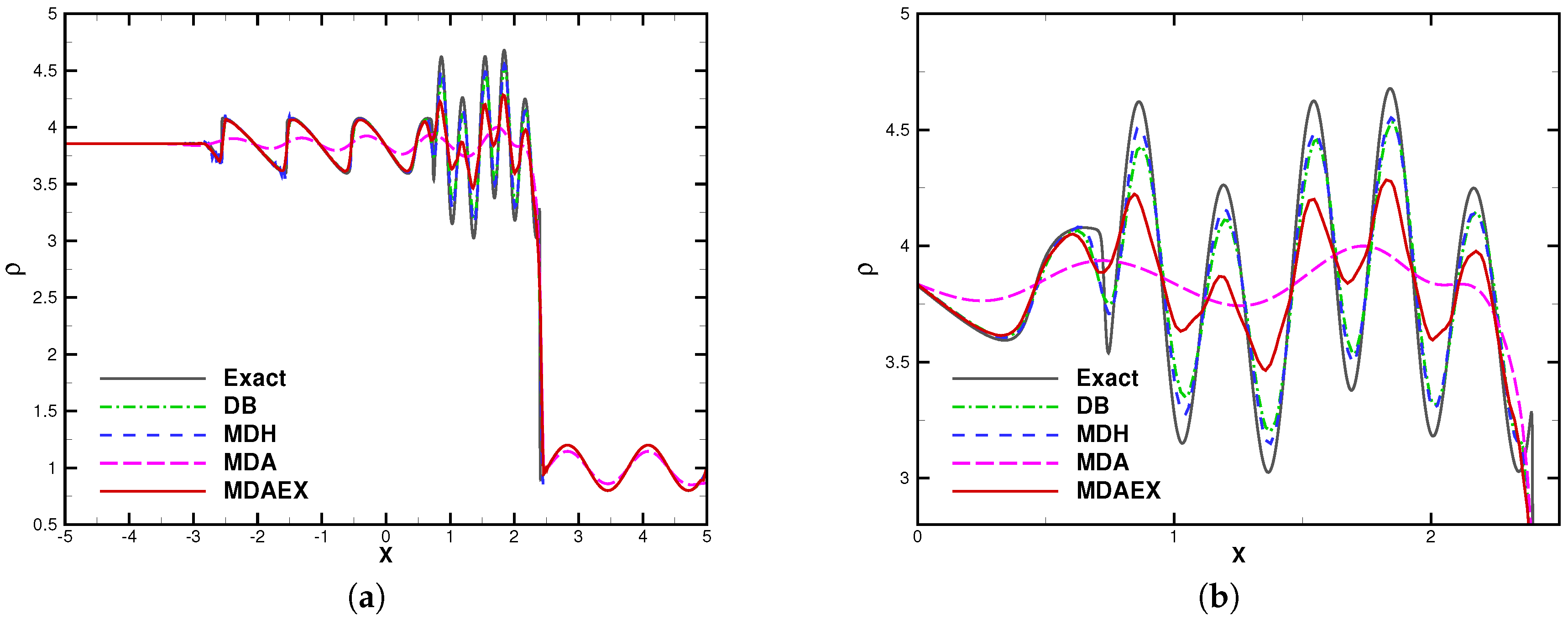 Aerospace 10 00014 g009 Aerospace 10 00014 g009
