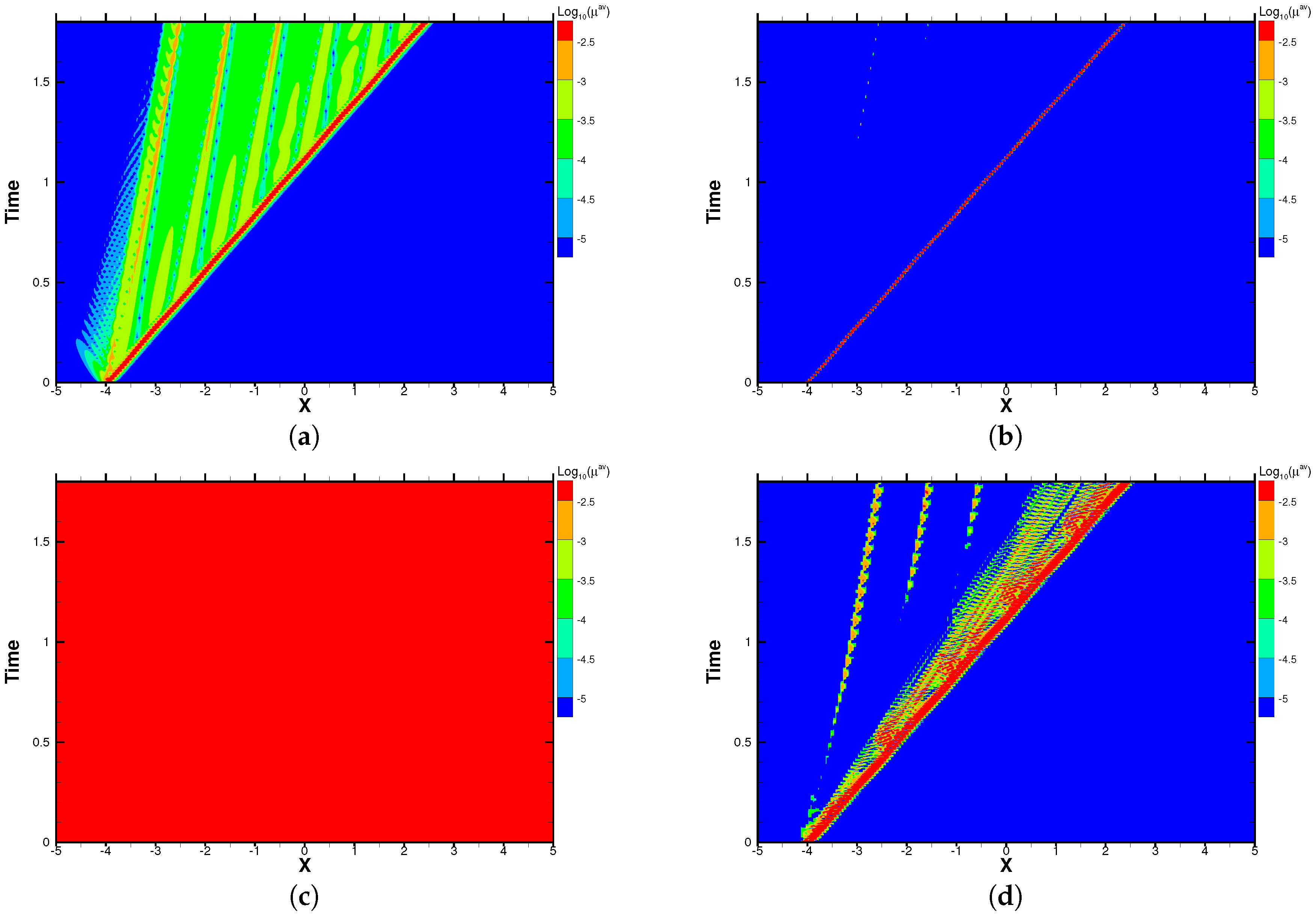 Aerospace 10 00014 g012 Aerospace 10 00014 g012