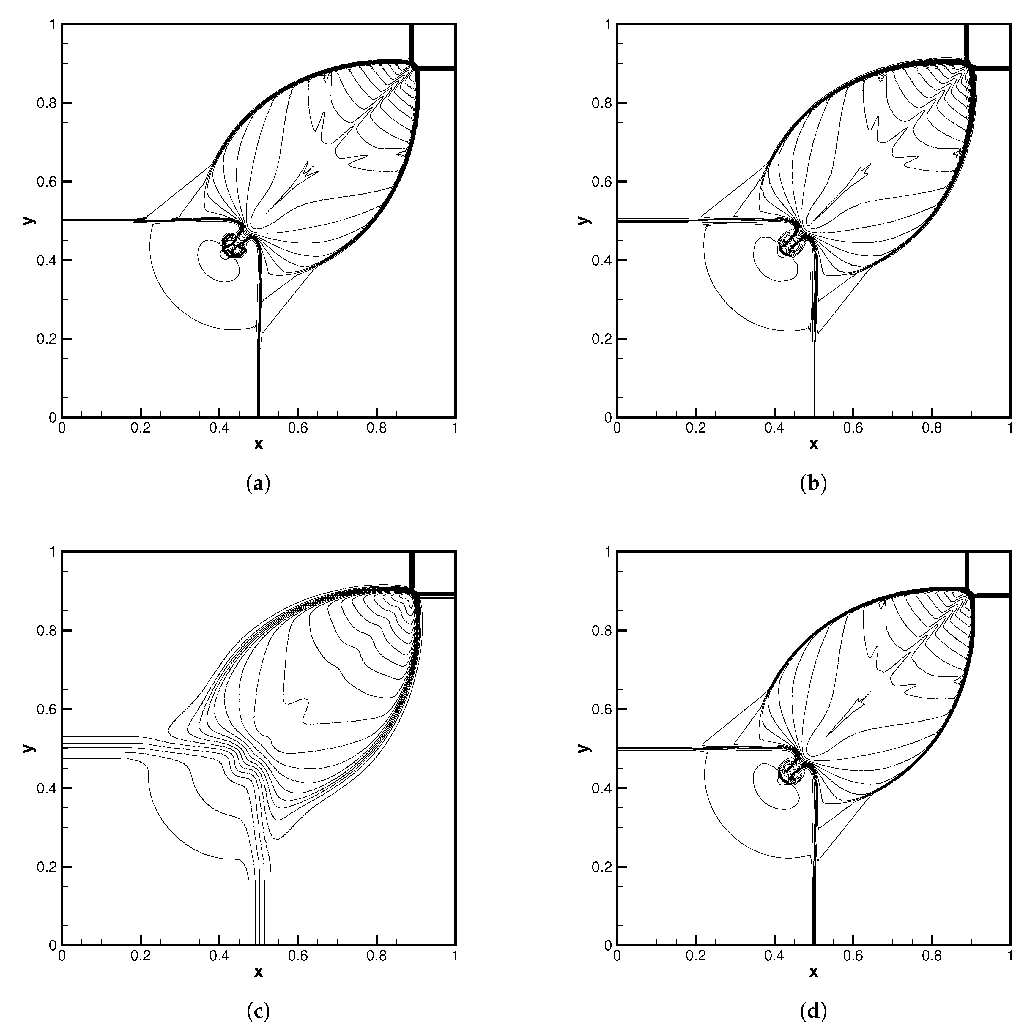 Aerospace 10 00014 g018 Aerospace 10 00014 g018