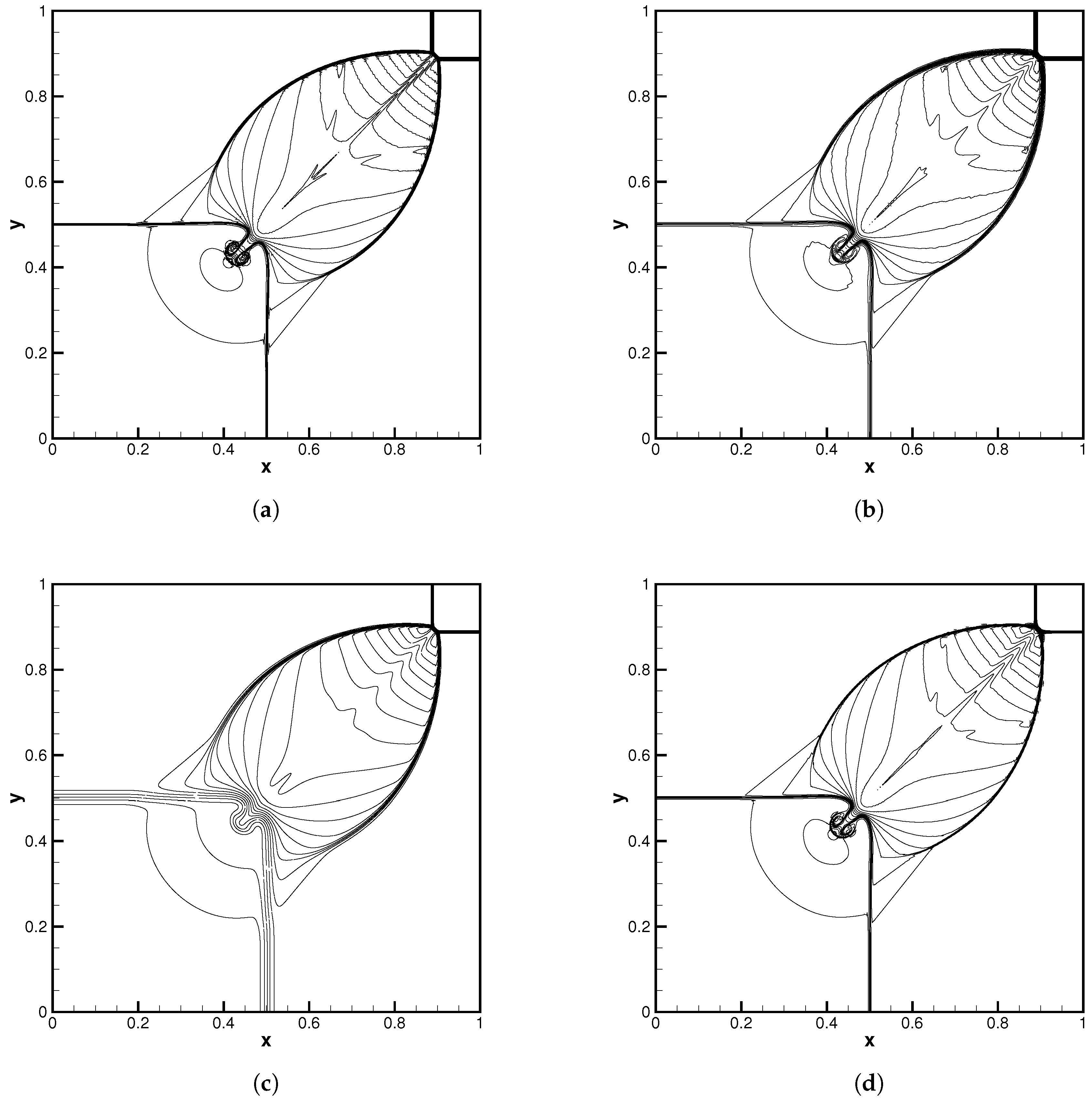 Aerospace 10 00014 g019 Aerospace 10 00014 g019