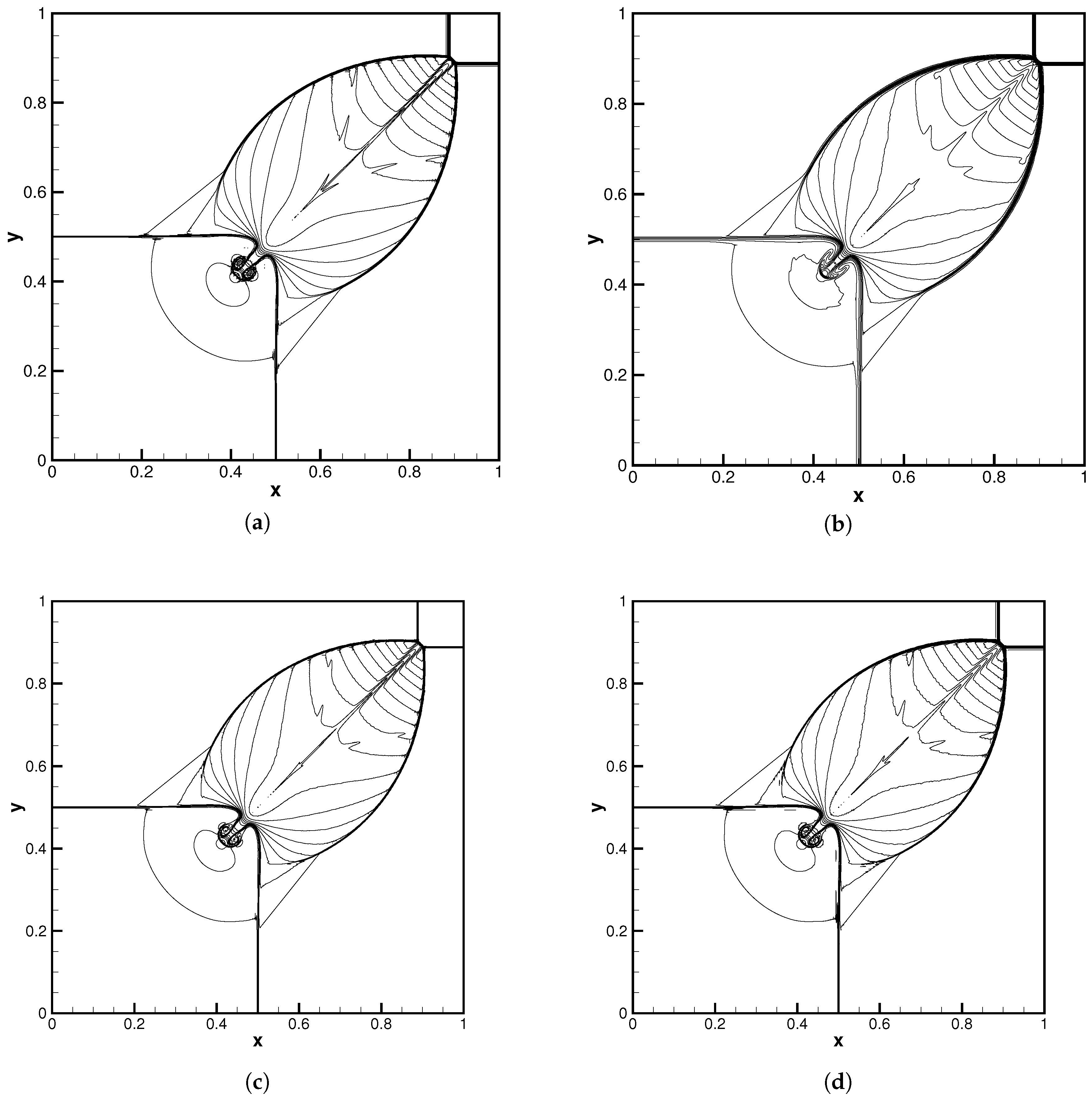 Aerospace 10 00014 g020 Aerospace 10 00014 g020