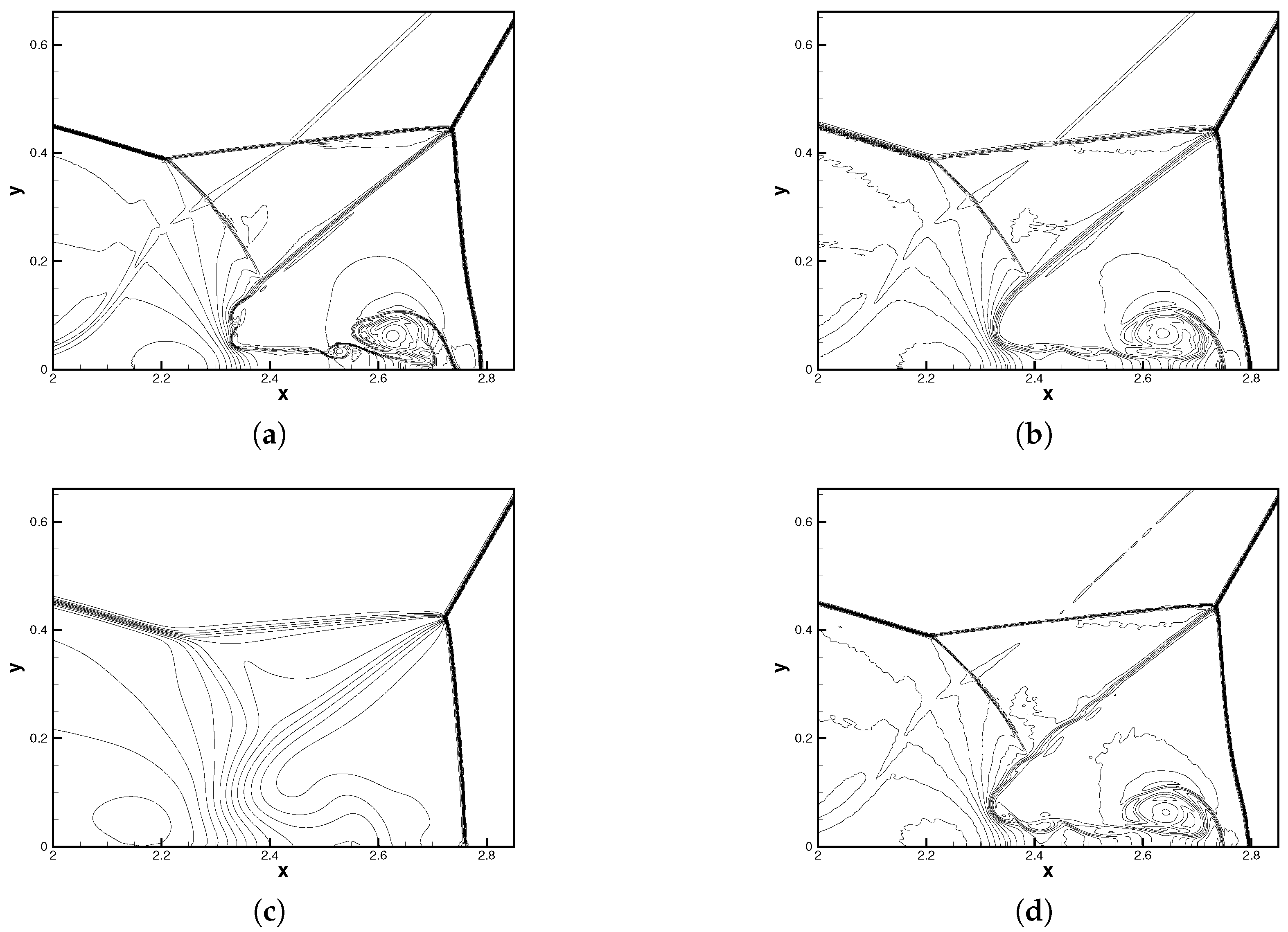 Aerospace 10 00014 g021 Aerospace 10 00014 g021