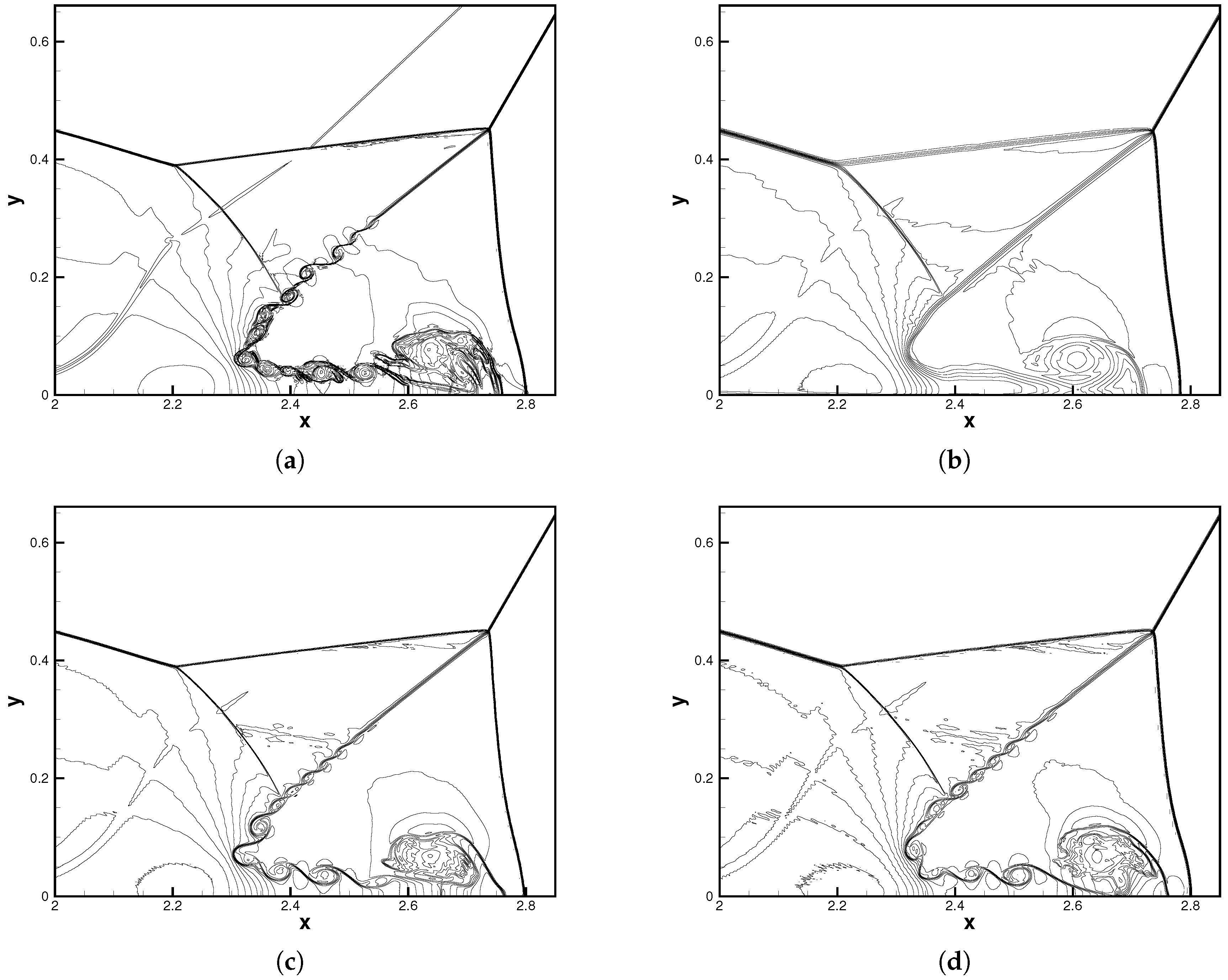 Aerospace 10 00014 g023 Aerospace 10 00014 g023