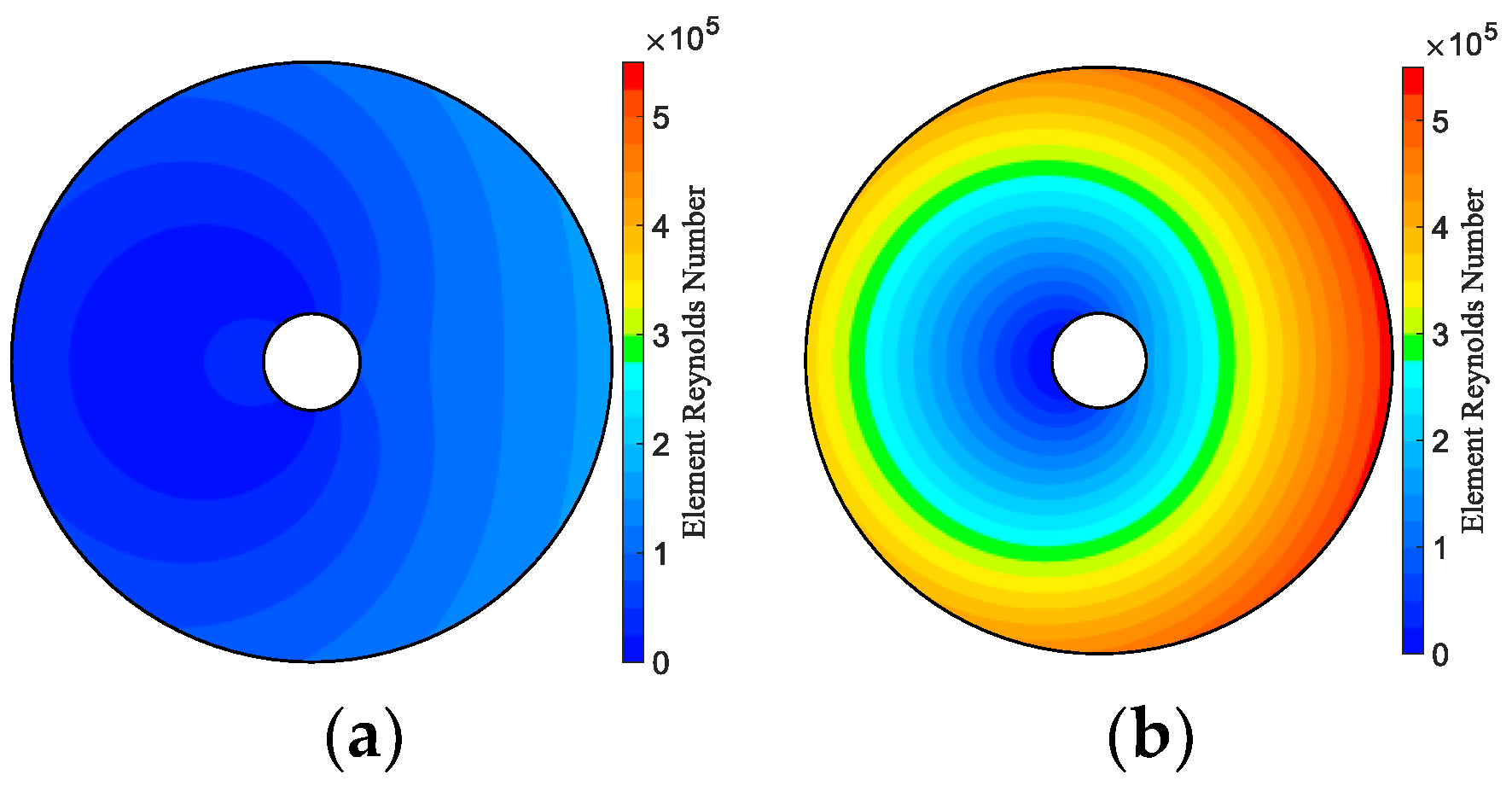 Aerospace 10 00015 g002