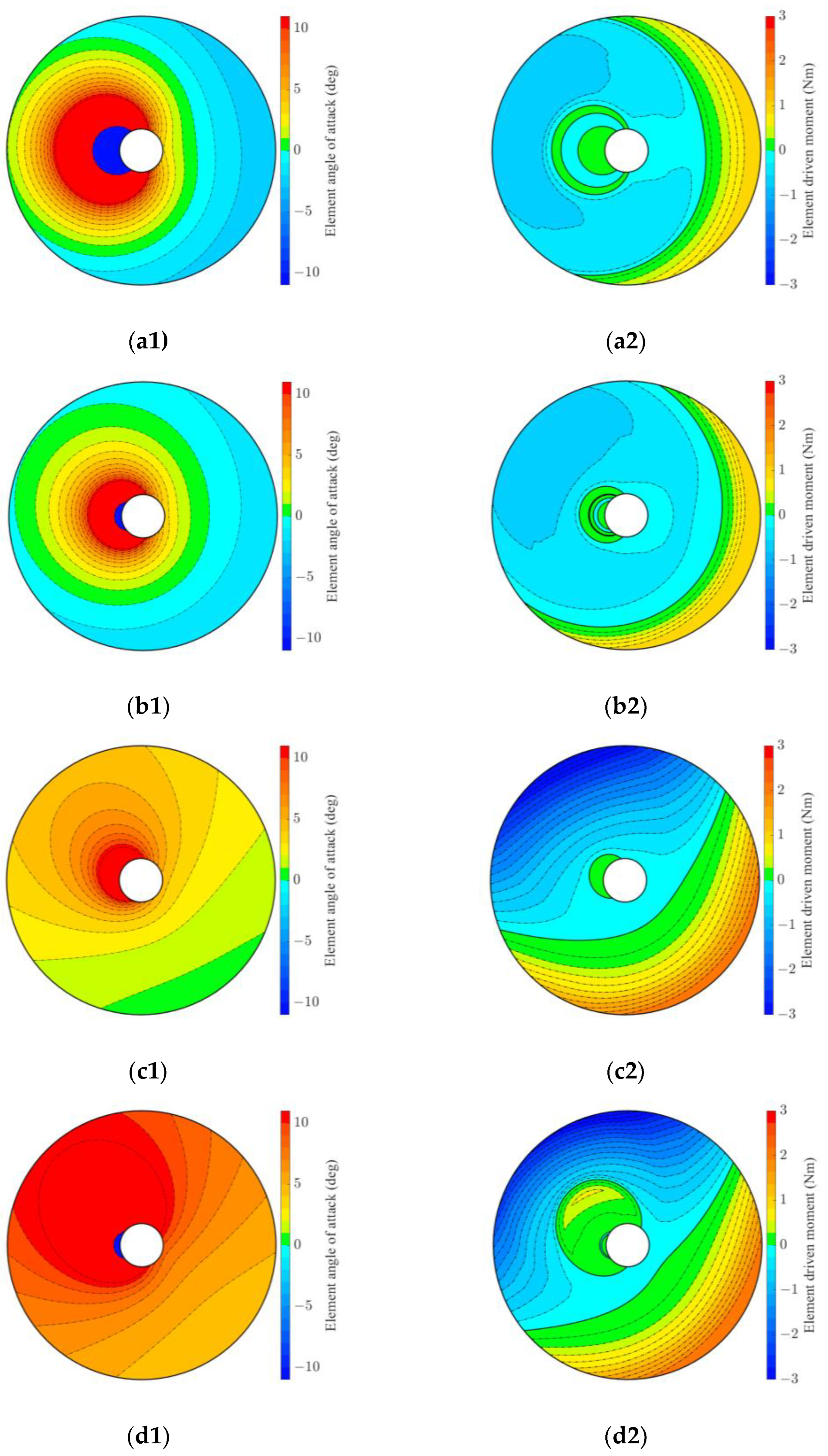 Aerospace 10 00015 g008