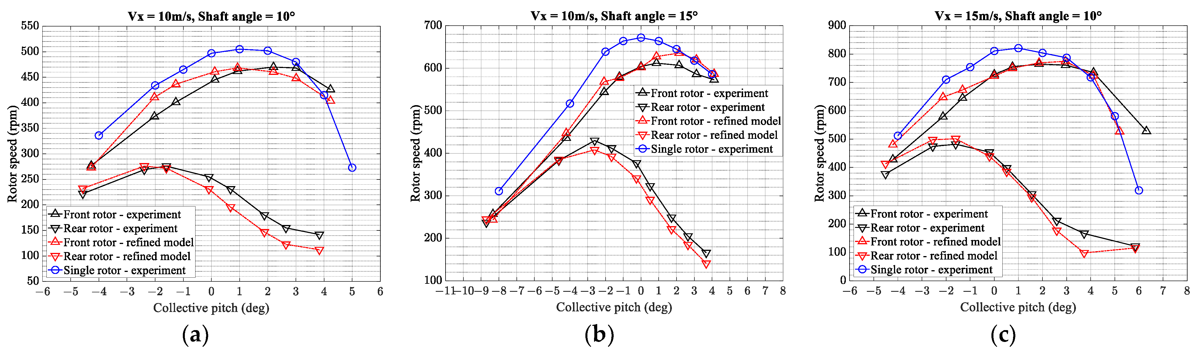 Aerospace 10 00015 g017