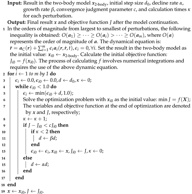 Aerospace 10 00018 i001