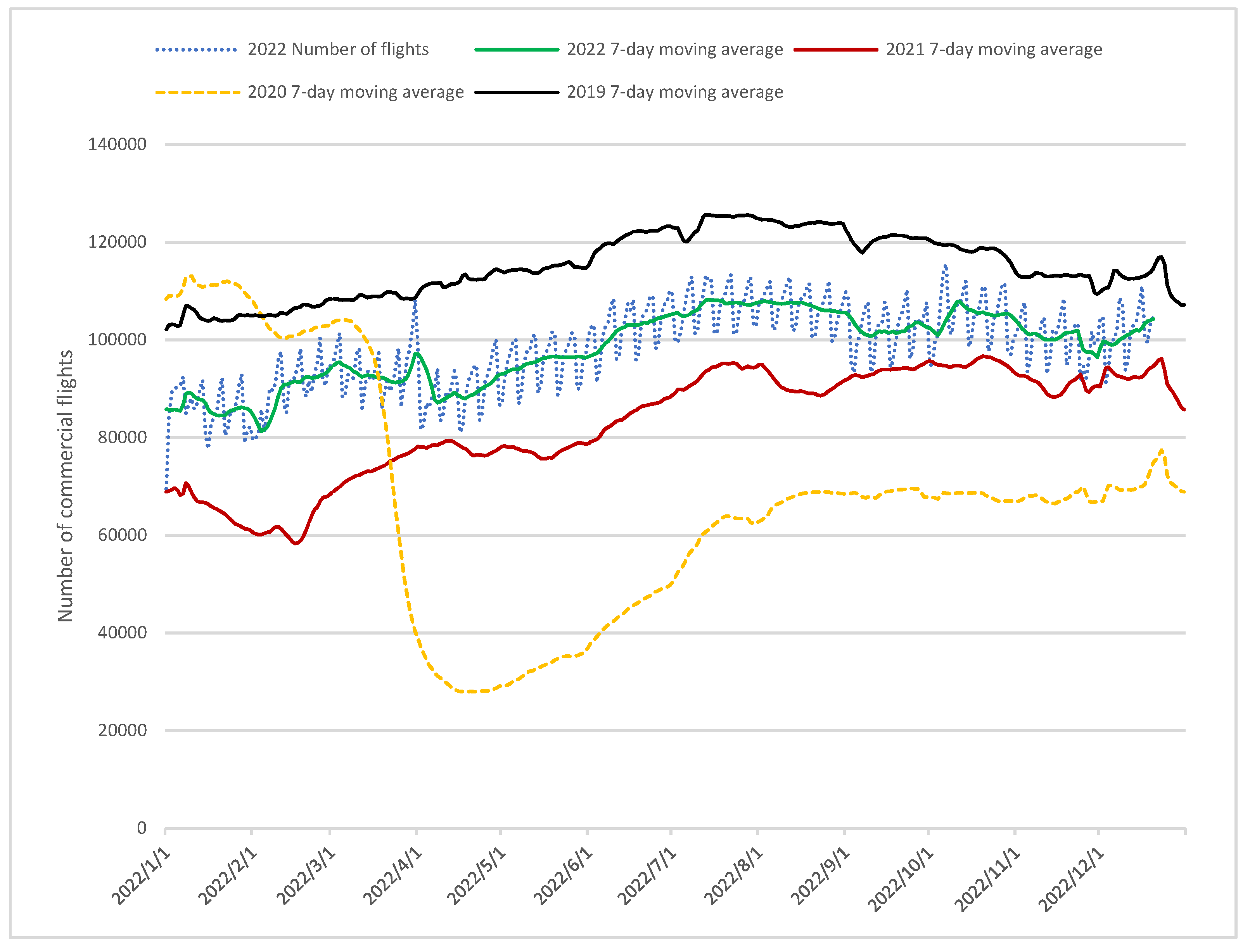 Aerospace 10 00019 g001
