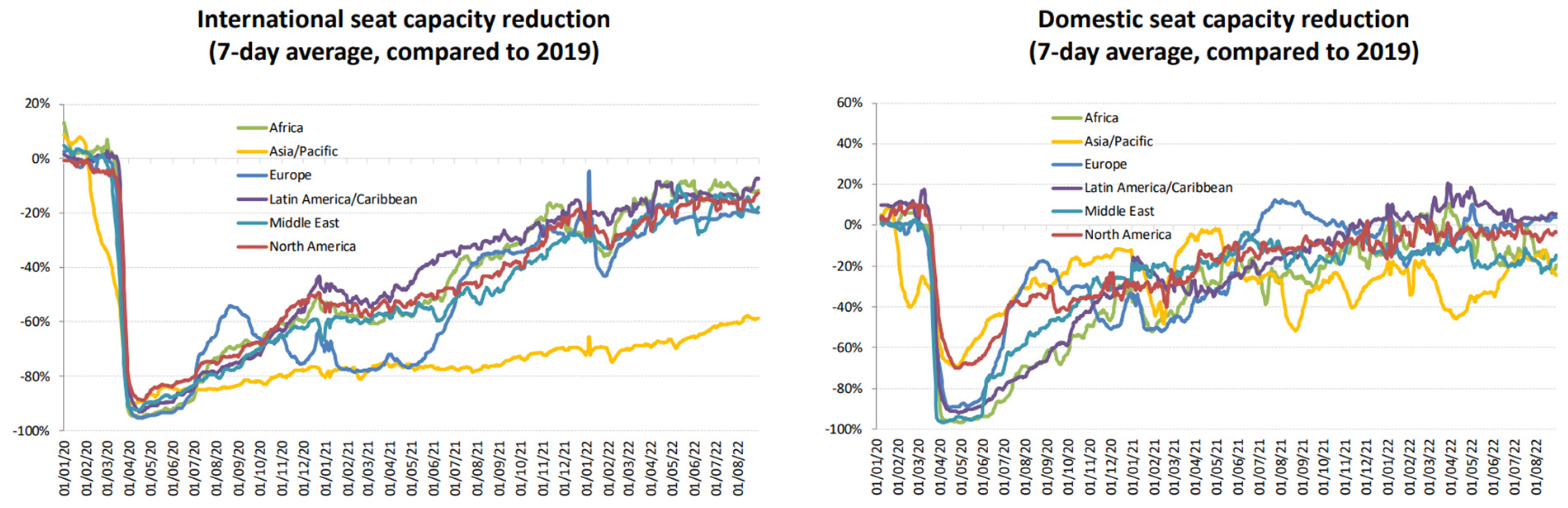 Aerospace 10 00019 g002