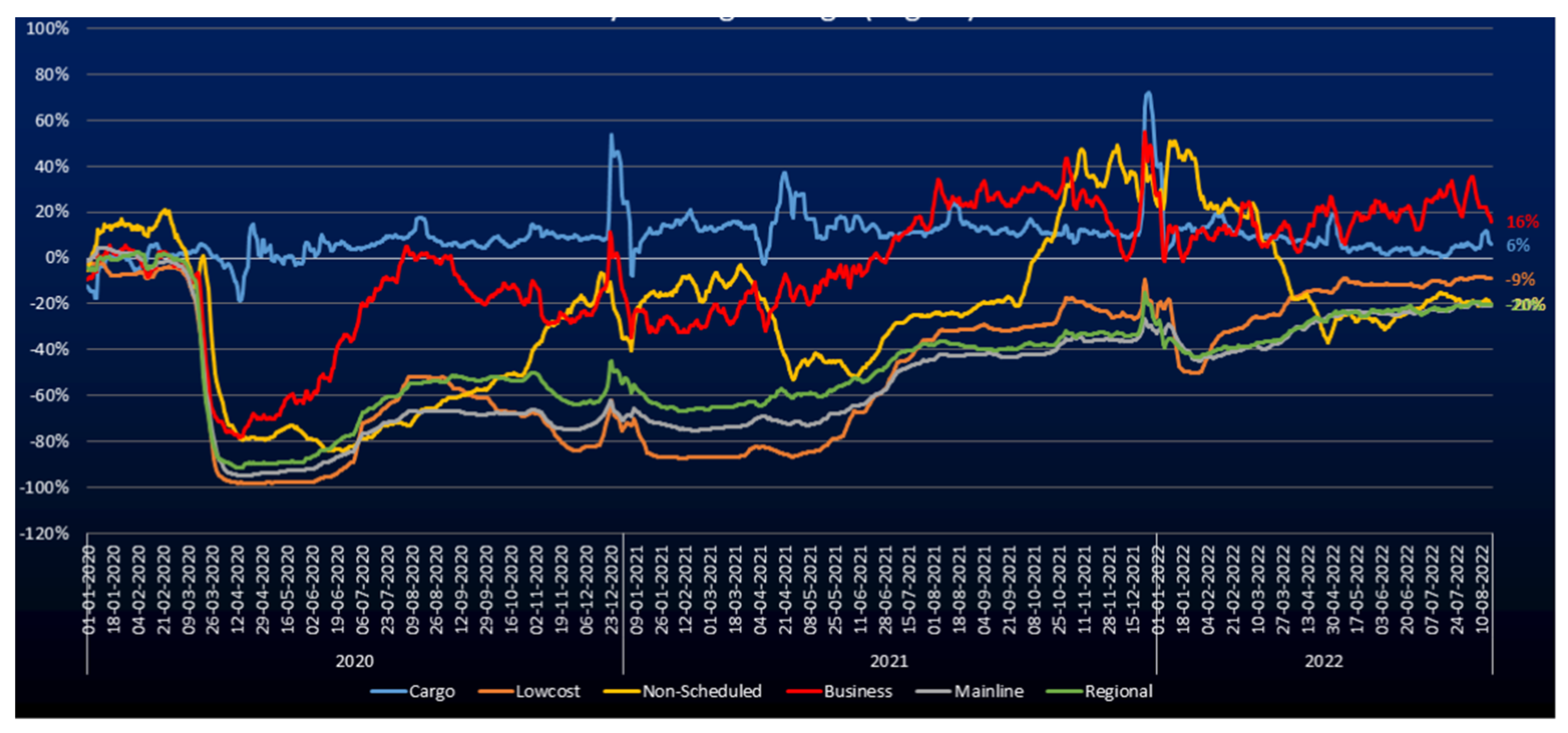 Aerospace 10 00019 g003
