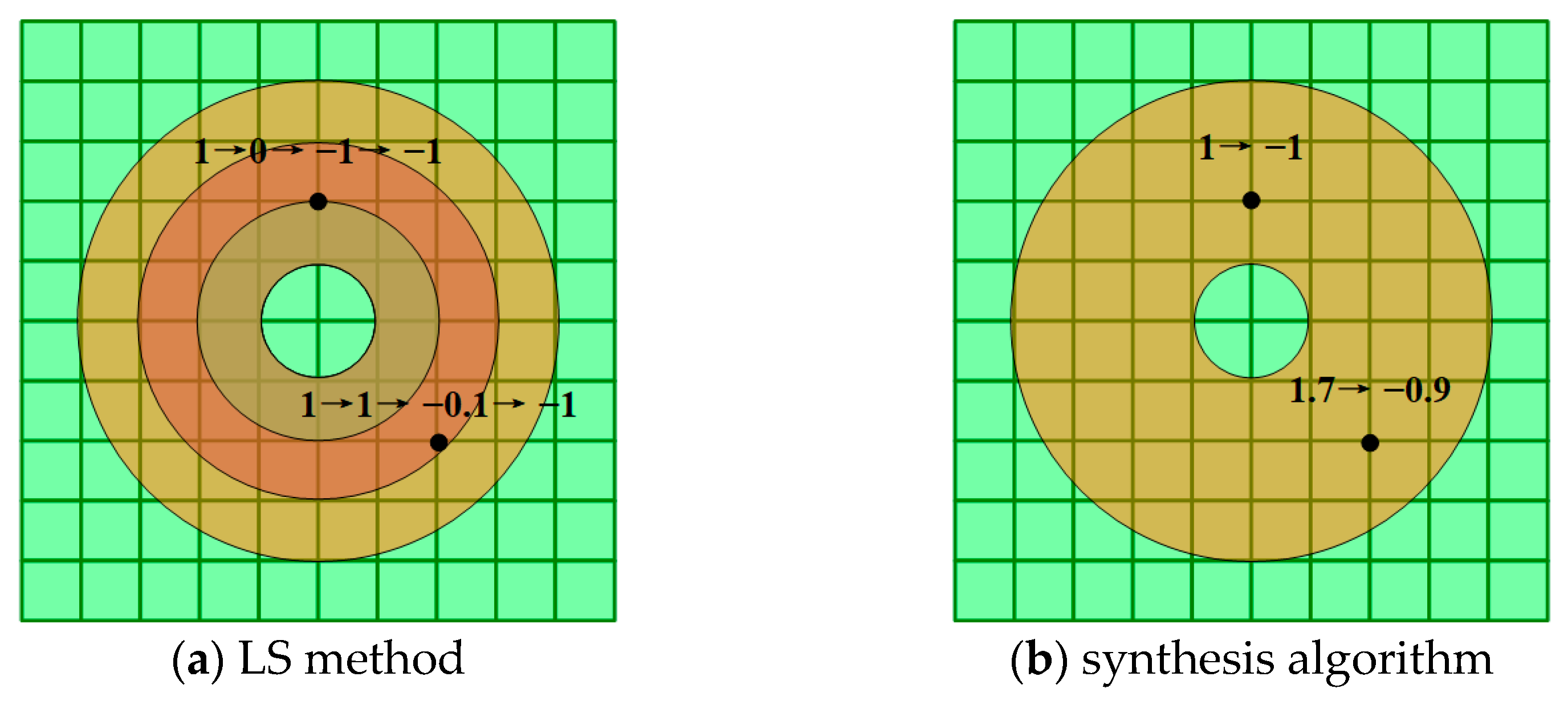 Aerospace 10 00021 g007 Aerospace 10 00021 g007