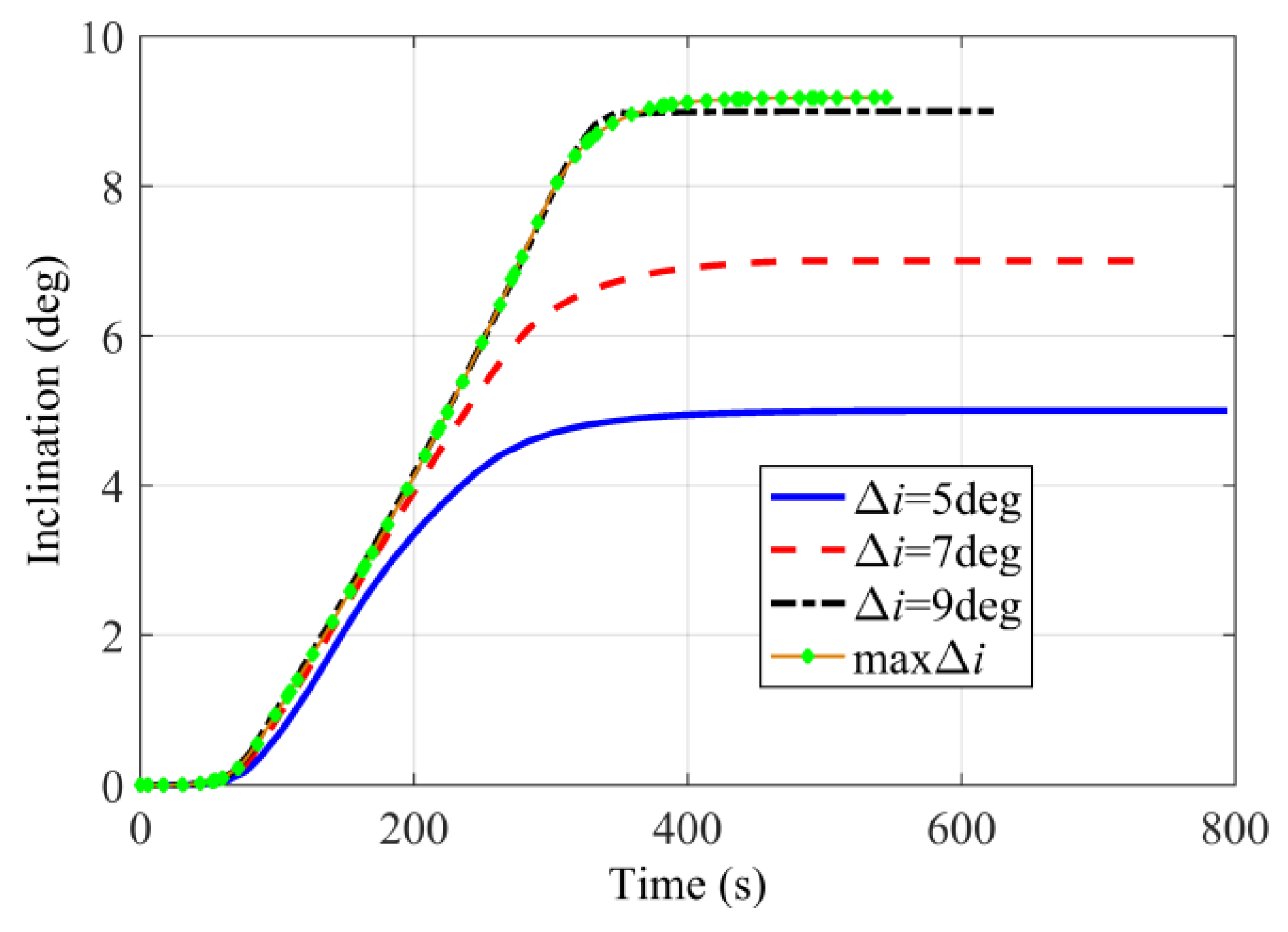 Aerospace 10 00024 g015
