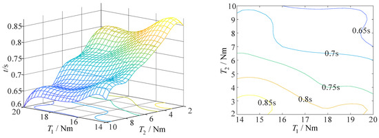 Aerospace 10 00026 g014