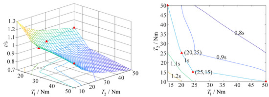 Aerospace 10 00026 g023