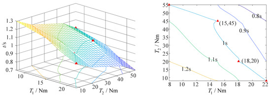 Aerospace 10 00026 g024