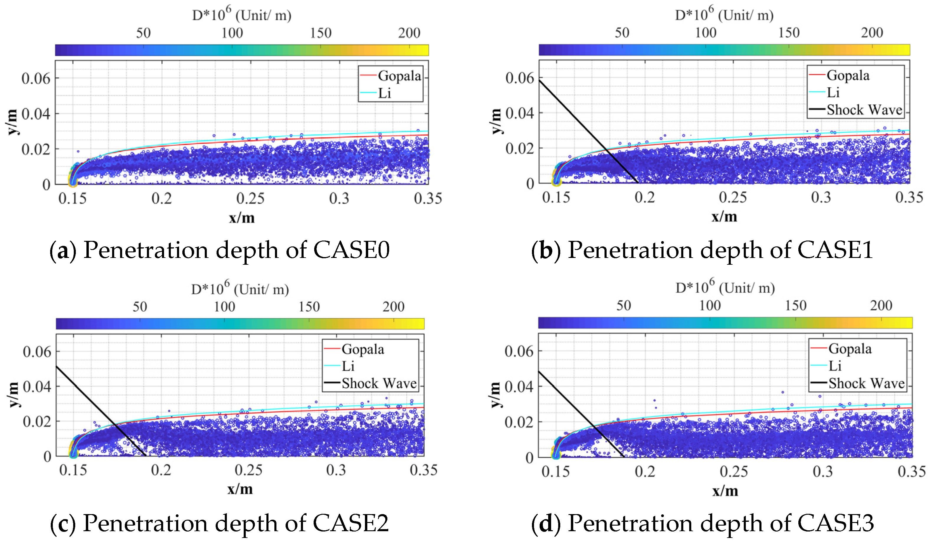 Aerospace 10 00030 g003 Aerospace 10 00030 g003