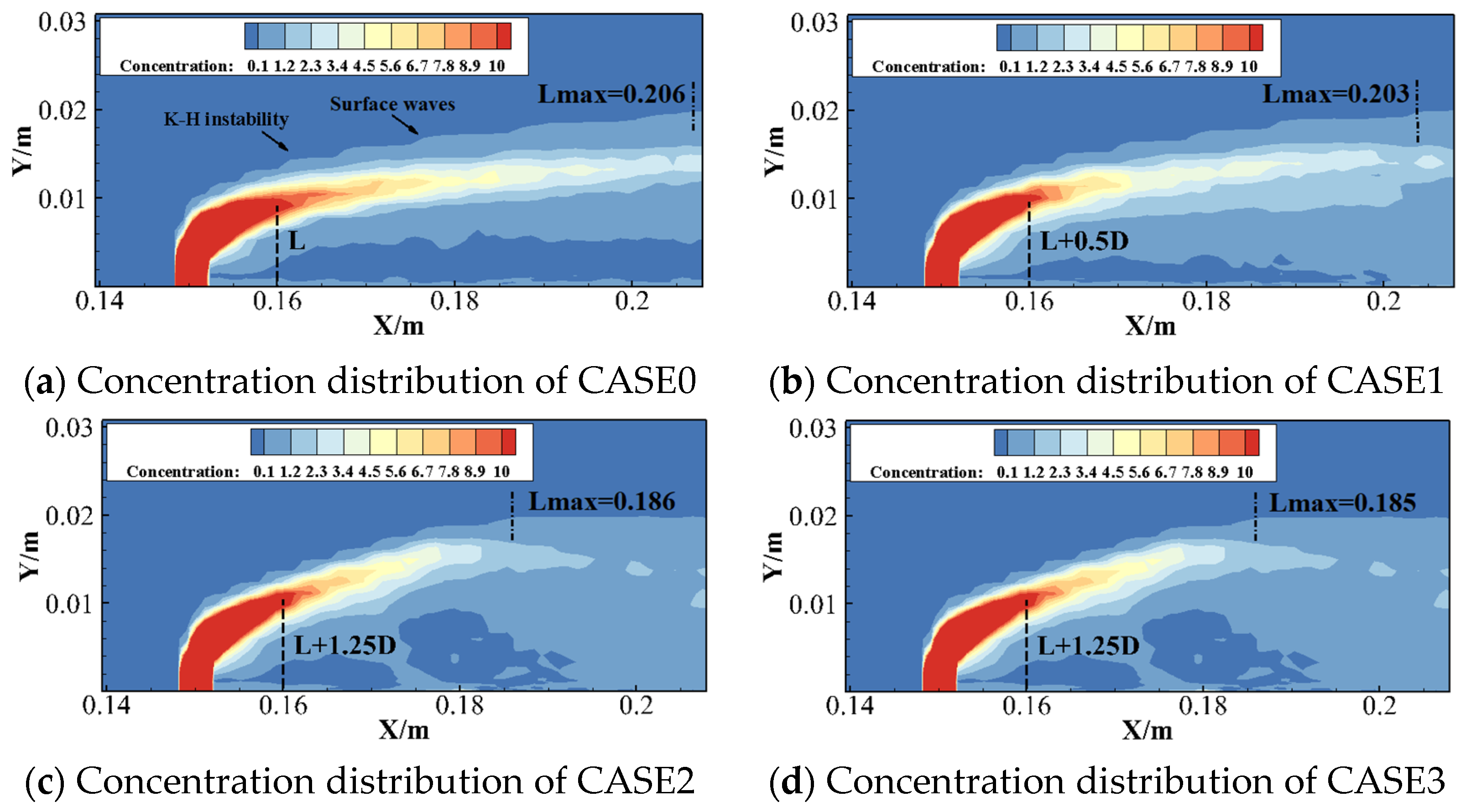 Aerospace 10 00030 g004 Aerospace 10 00030 g004